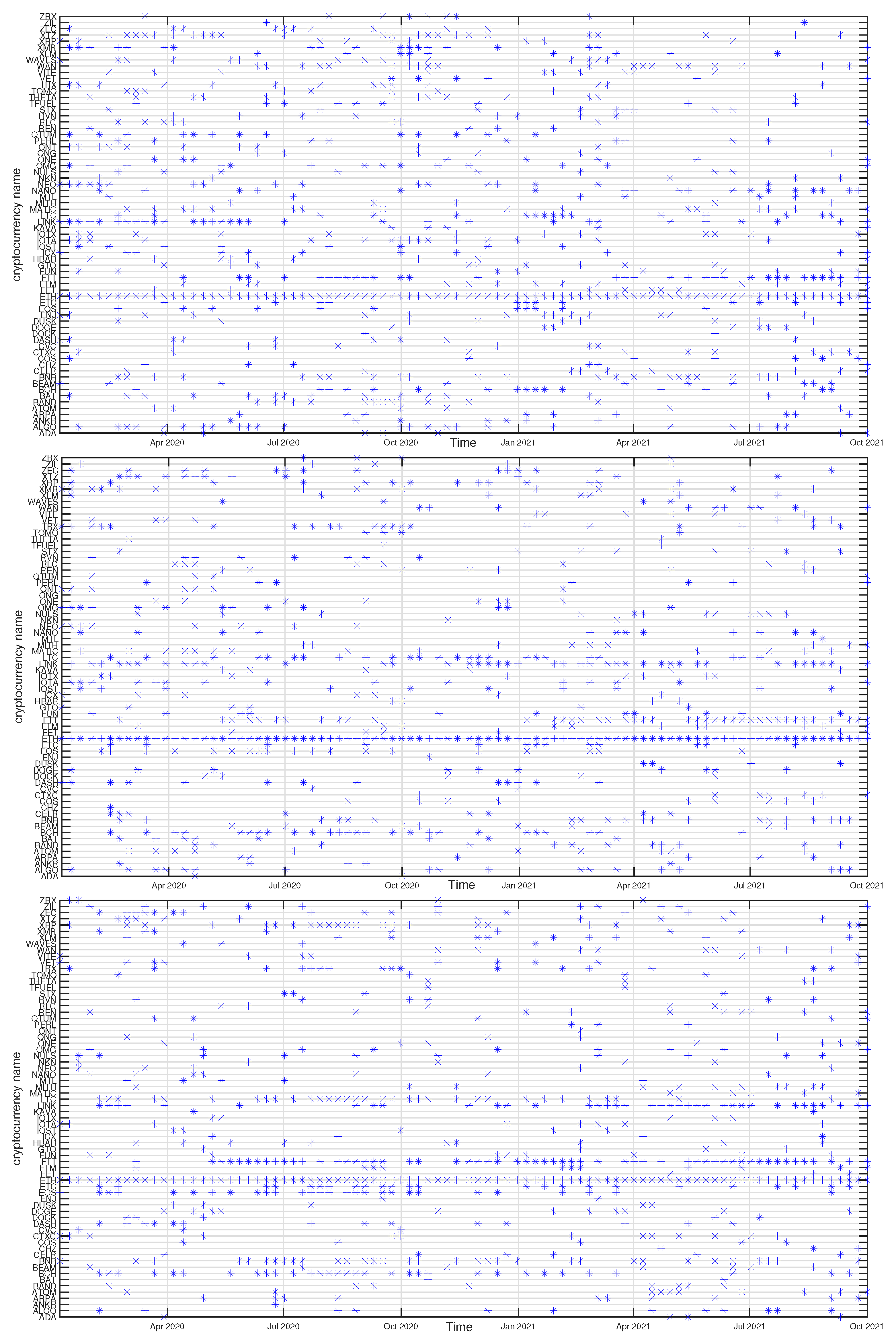 Entropy 23 01674 g013 550