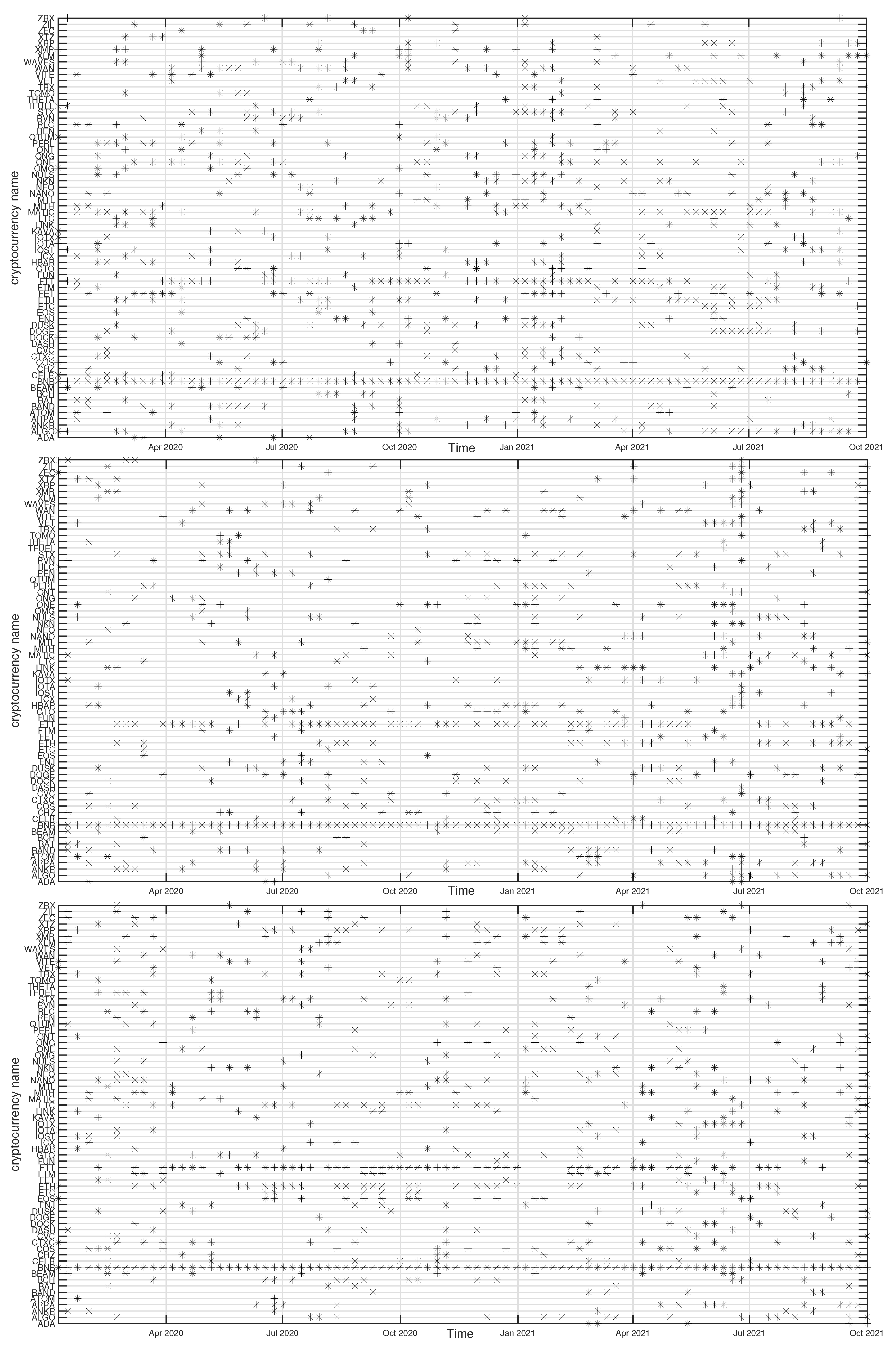 Entropy 23 01674 g014 550