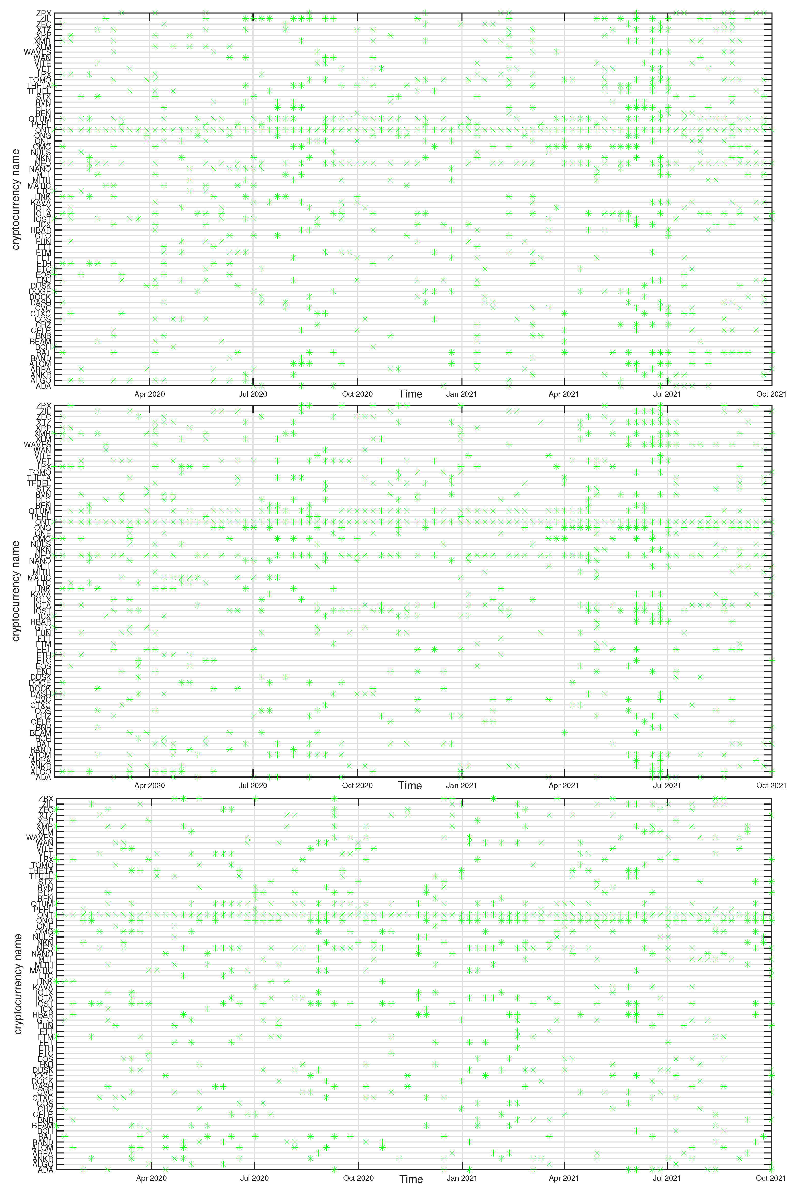 Entropy 23 01674 g015 550