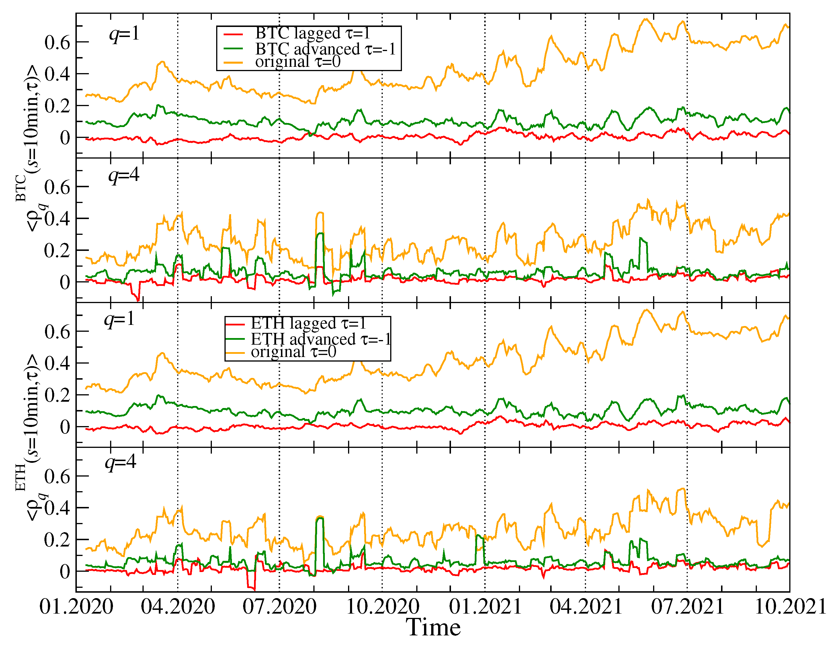Entropy 23 01674 g016 550