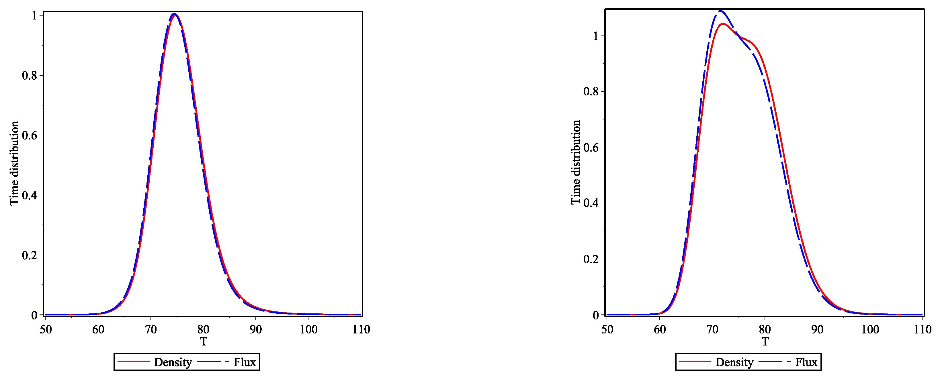 Entropy 23 01675 g003