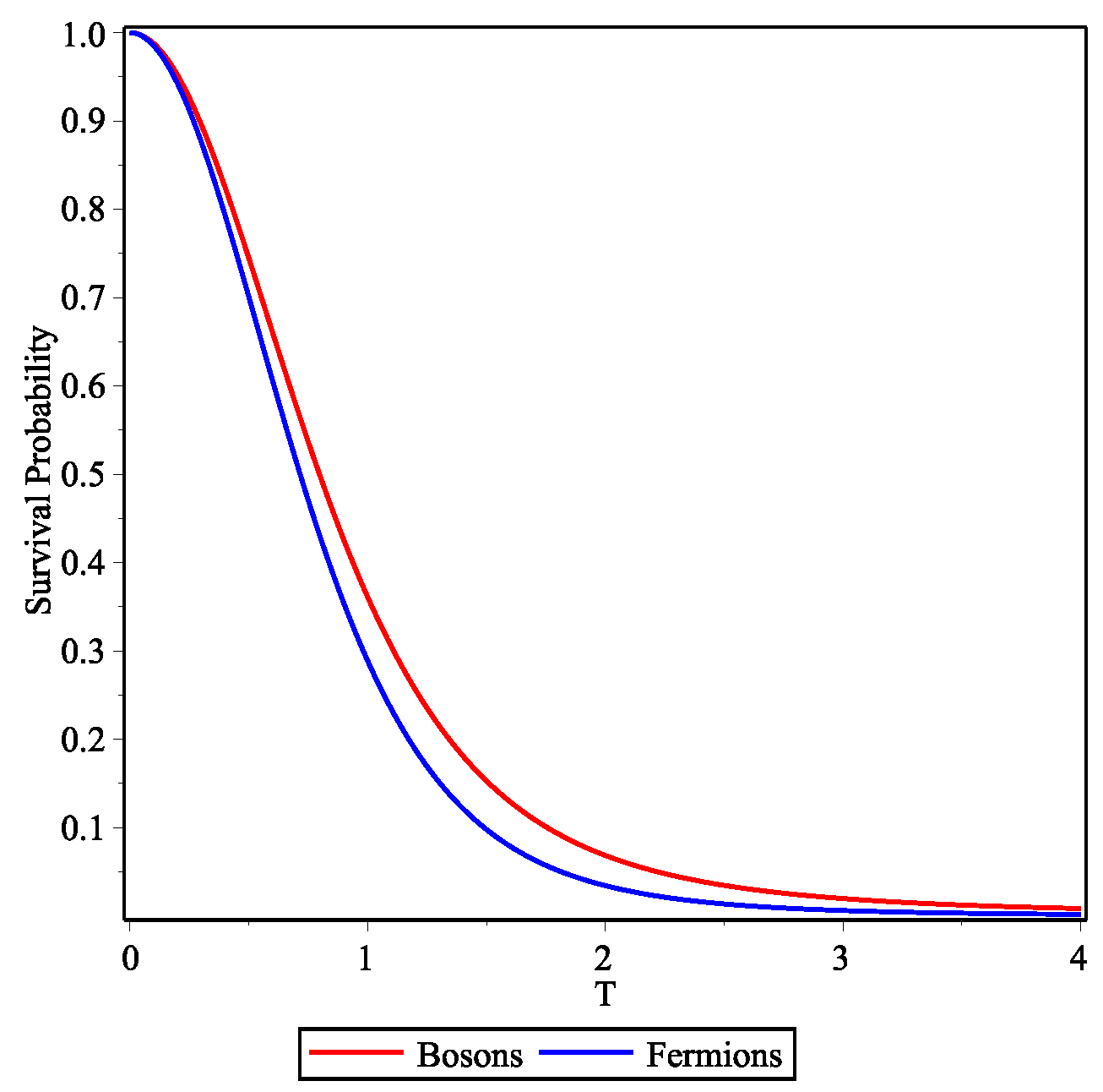 Entropy 23 01675 g004