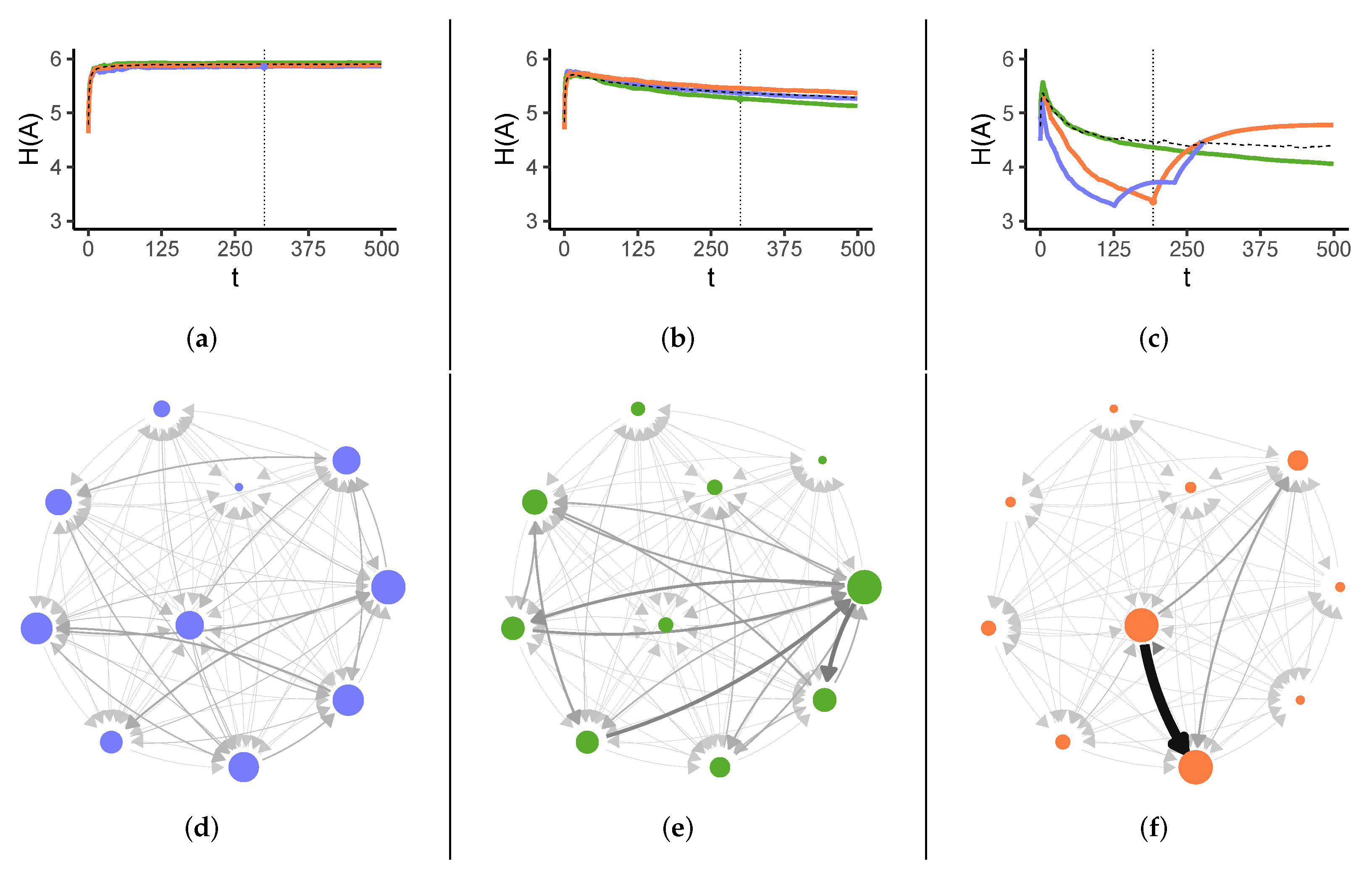 Entropy 23 01677 g002