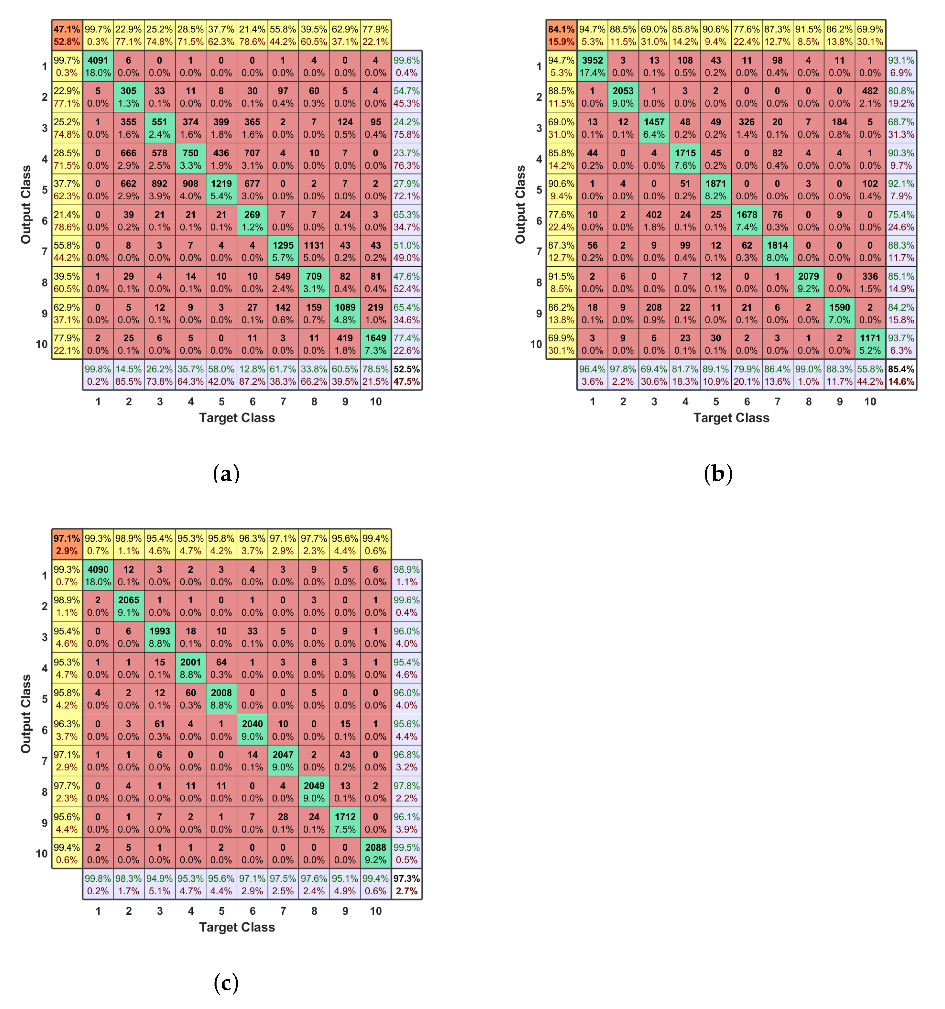 Entropy 23 01678 g007 550