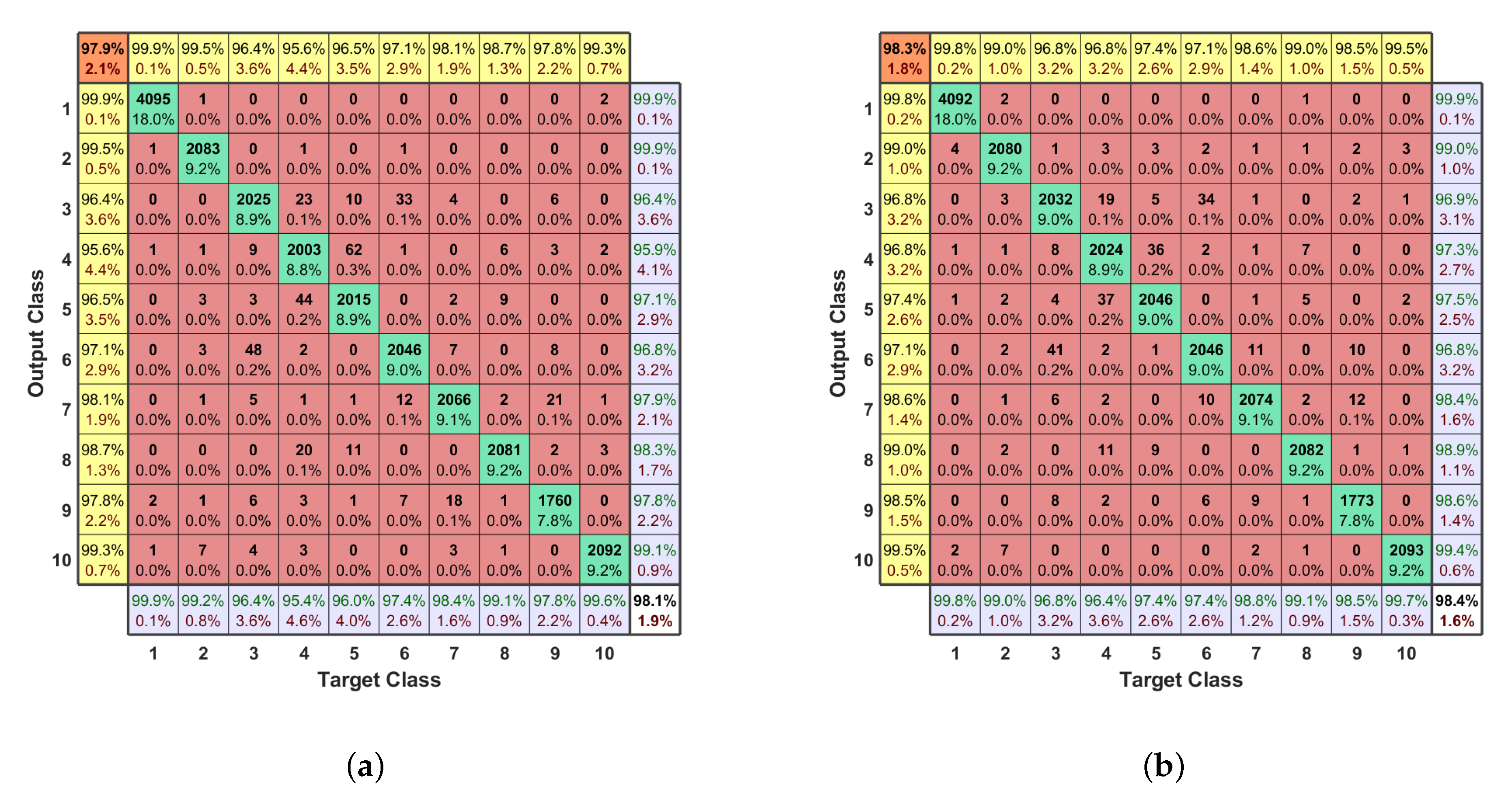 Entropy 23 01678 g008 550