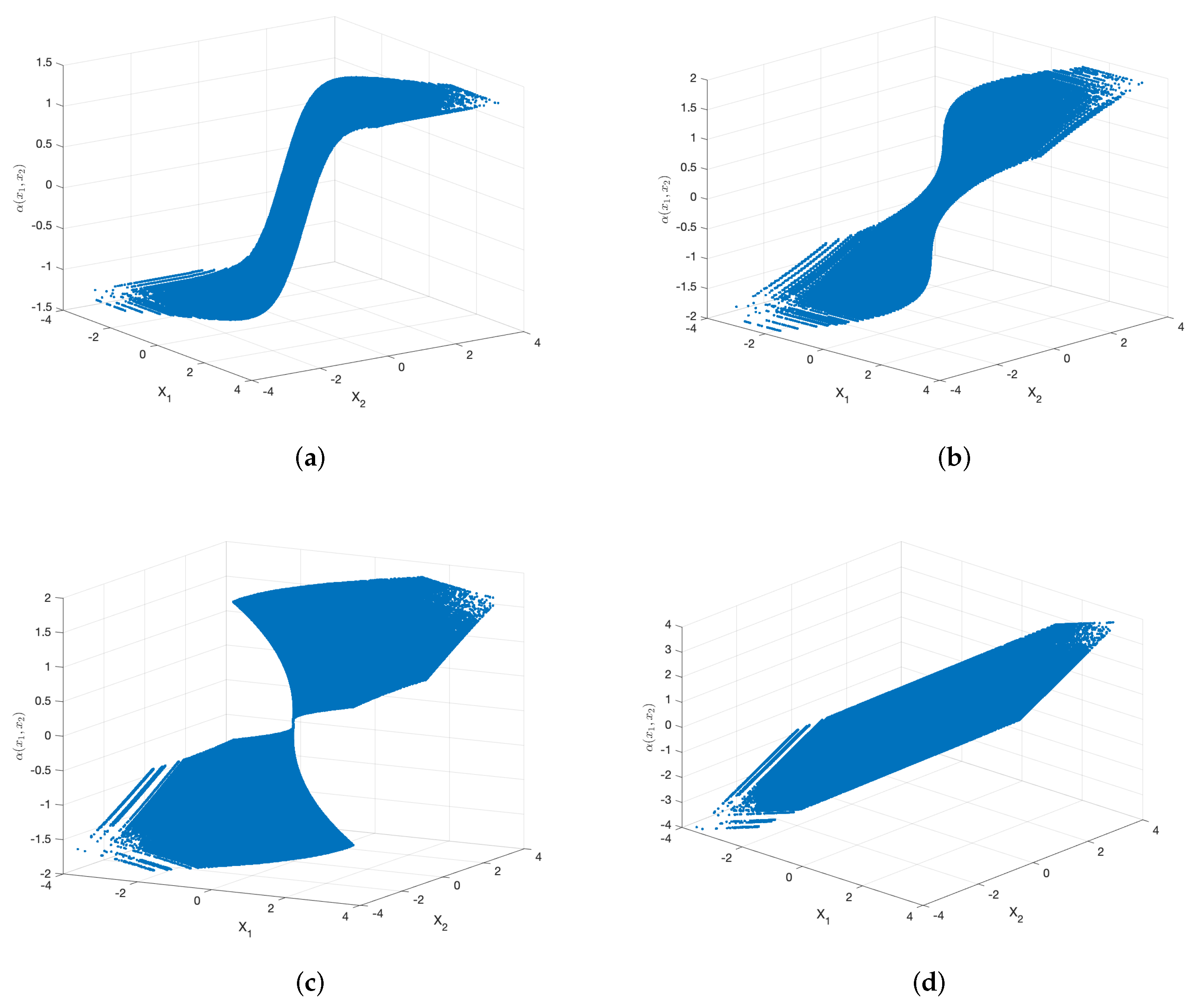 Entropy 23 01679 g005 550