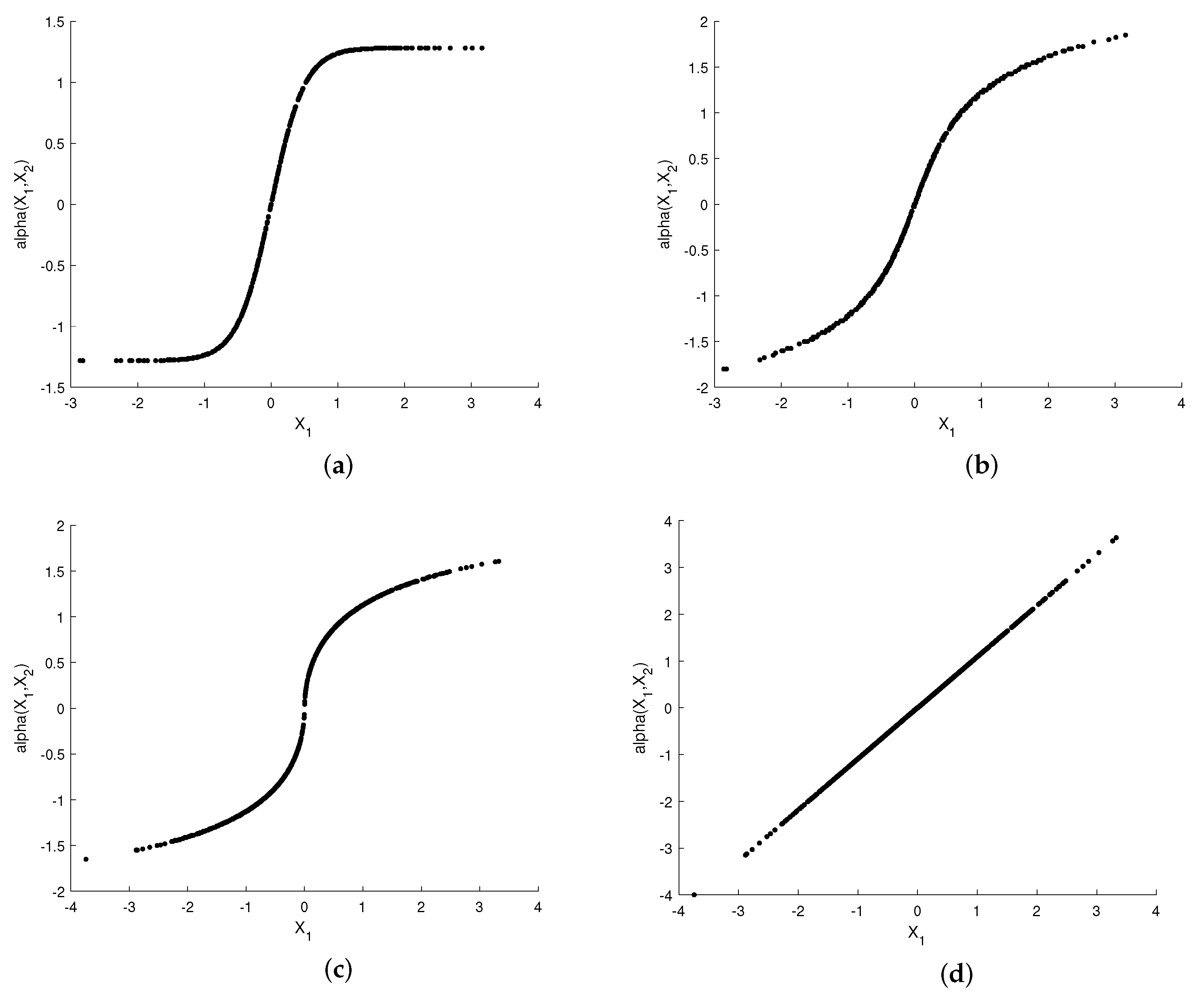 Entropy 23 01679 g007 550