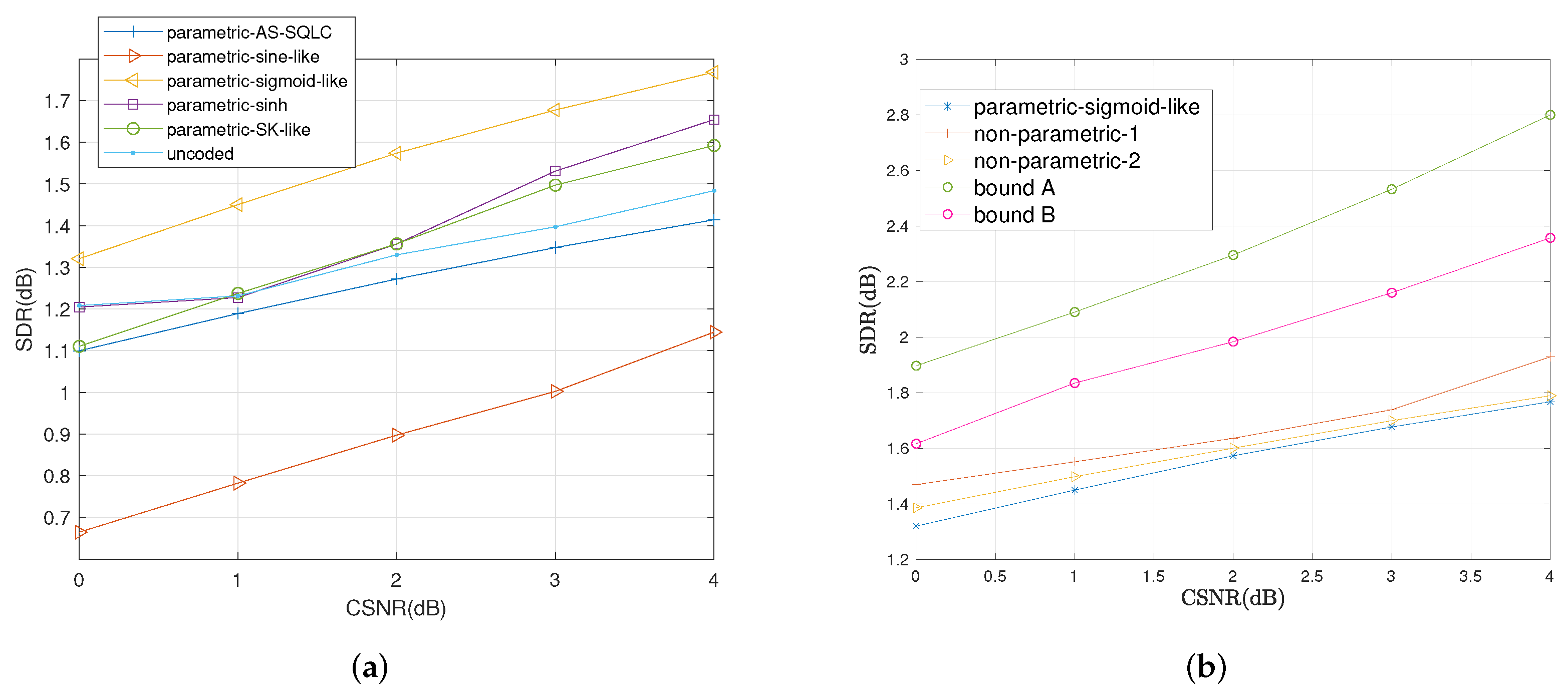 Entropy 23 01679 g010 550