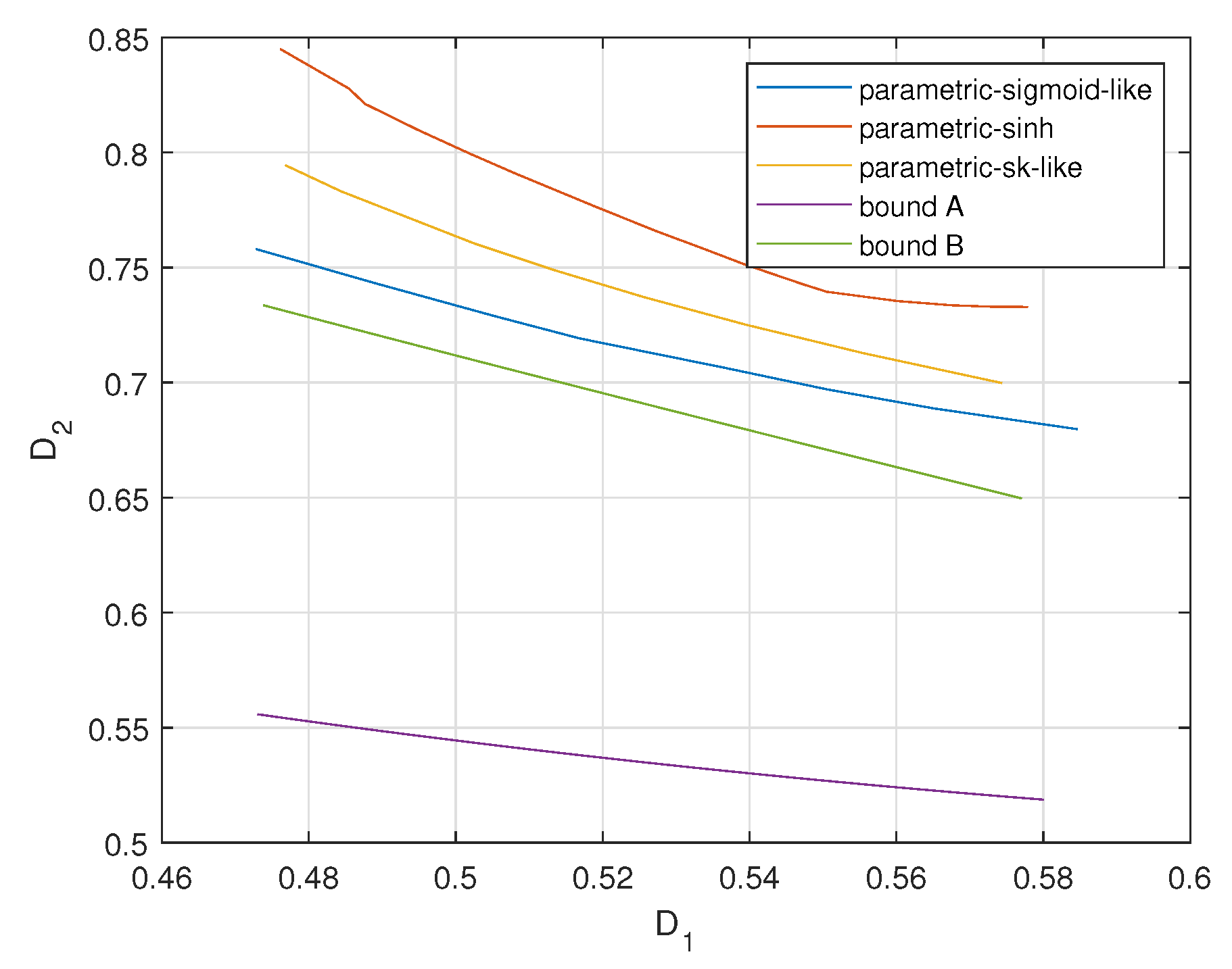 Entropy 23 01679 g014 550