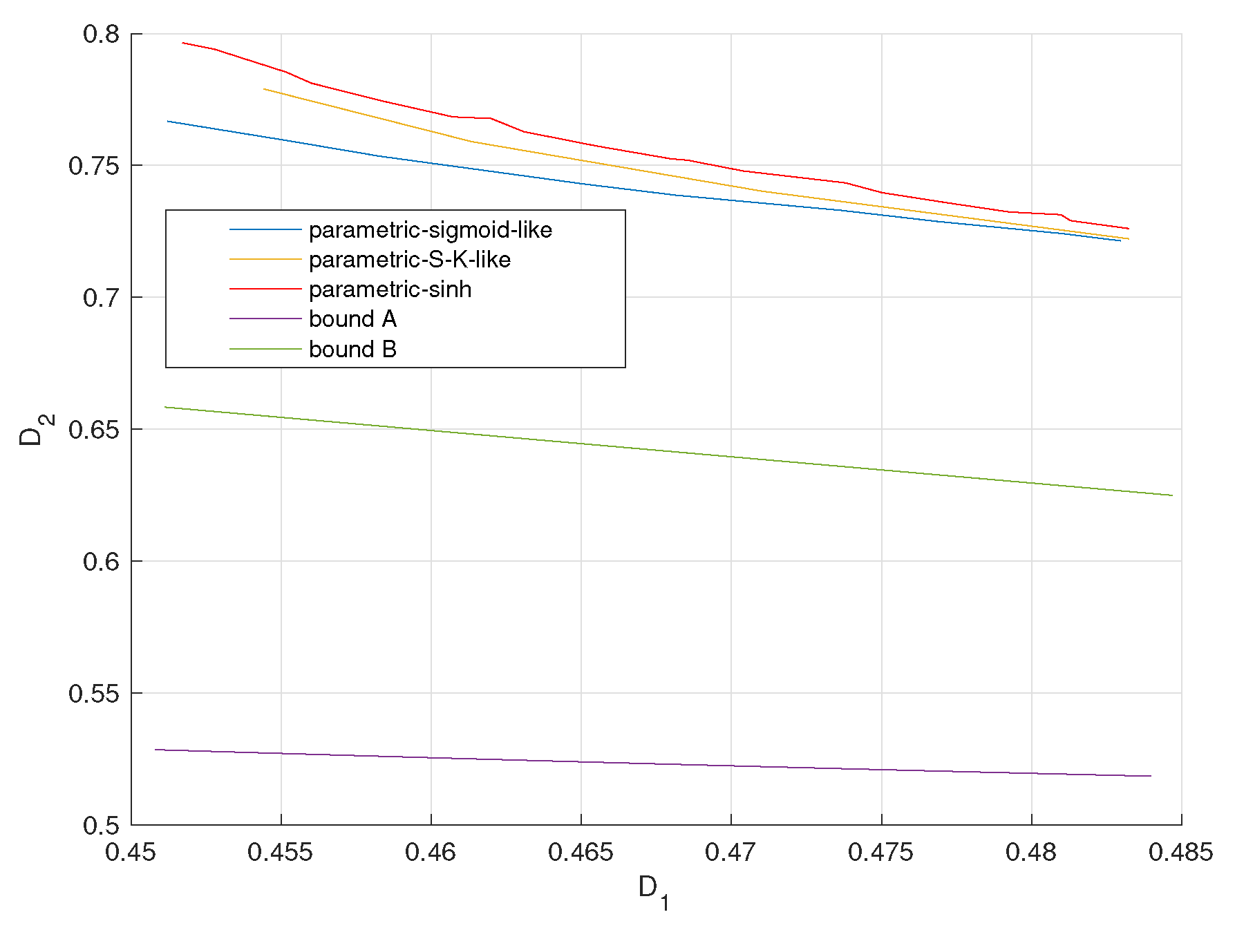 Entropy 23 01679 g015 550