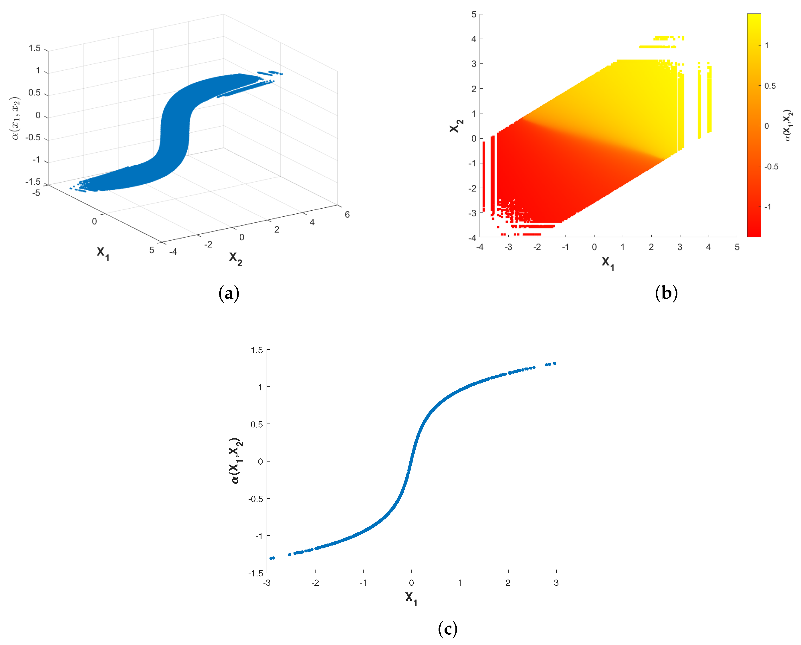 Entropy 23 01679 g016 550