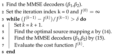 Entropy 23 01679 i001
