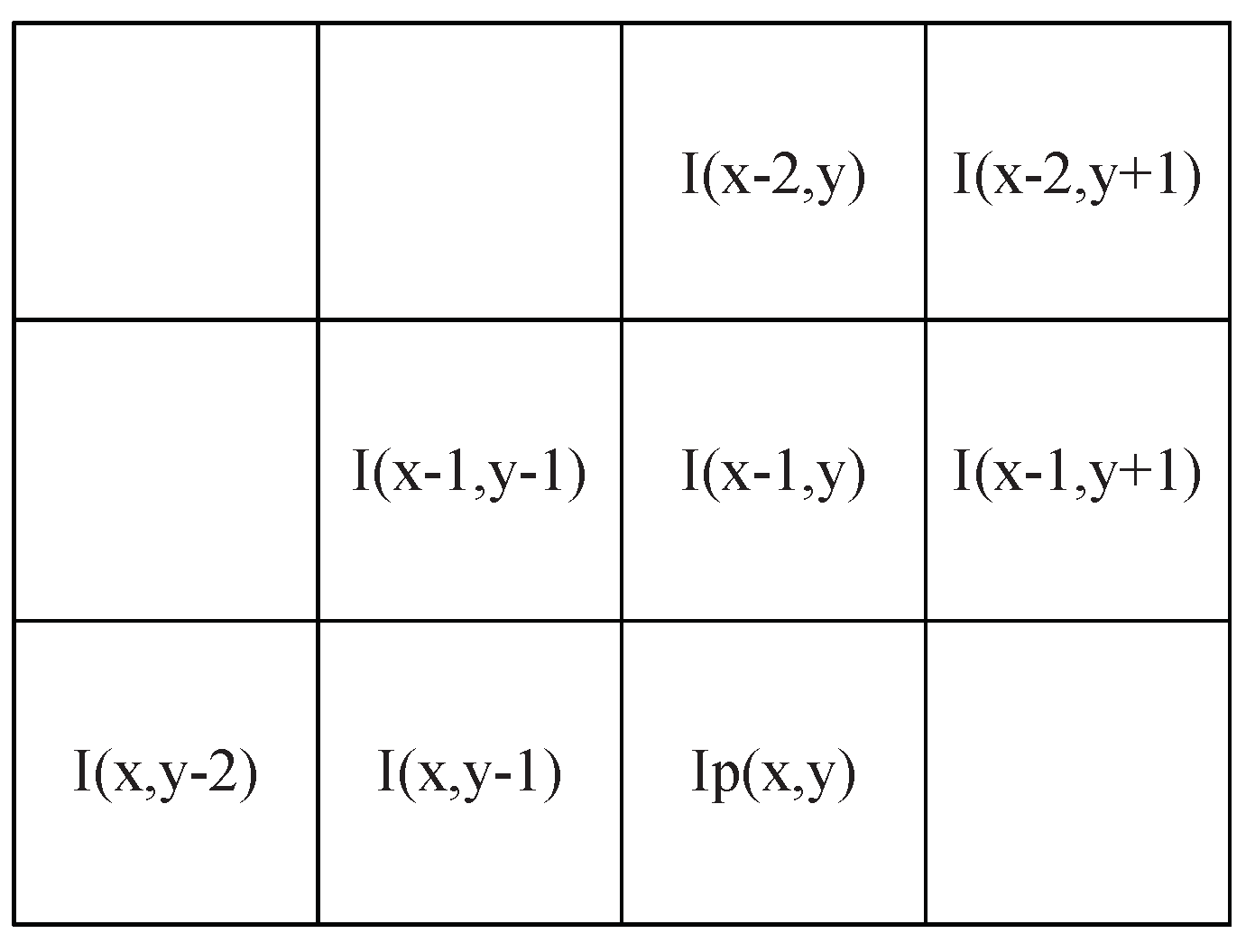 Entropy 23 01680 g003