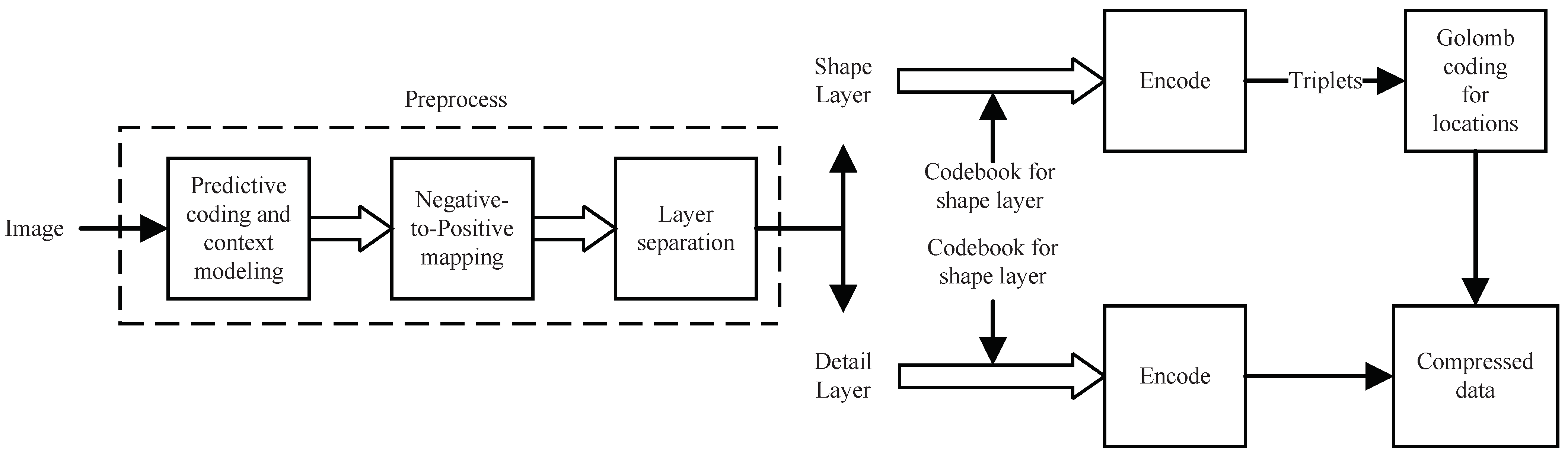Entropy 23 01680 g006