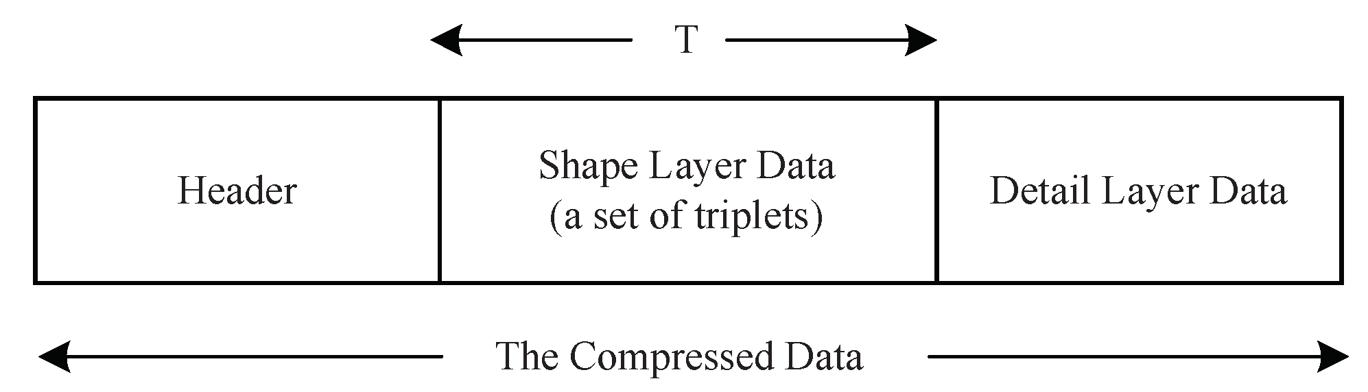 Entropy 23 01680 g007