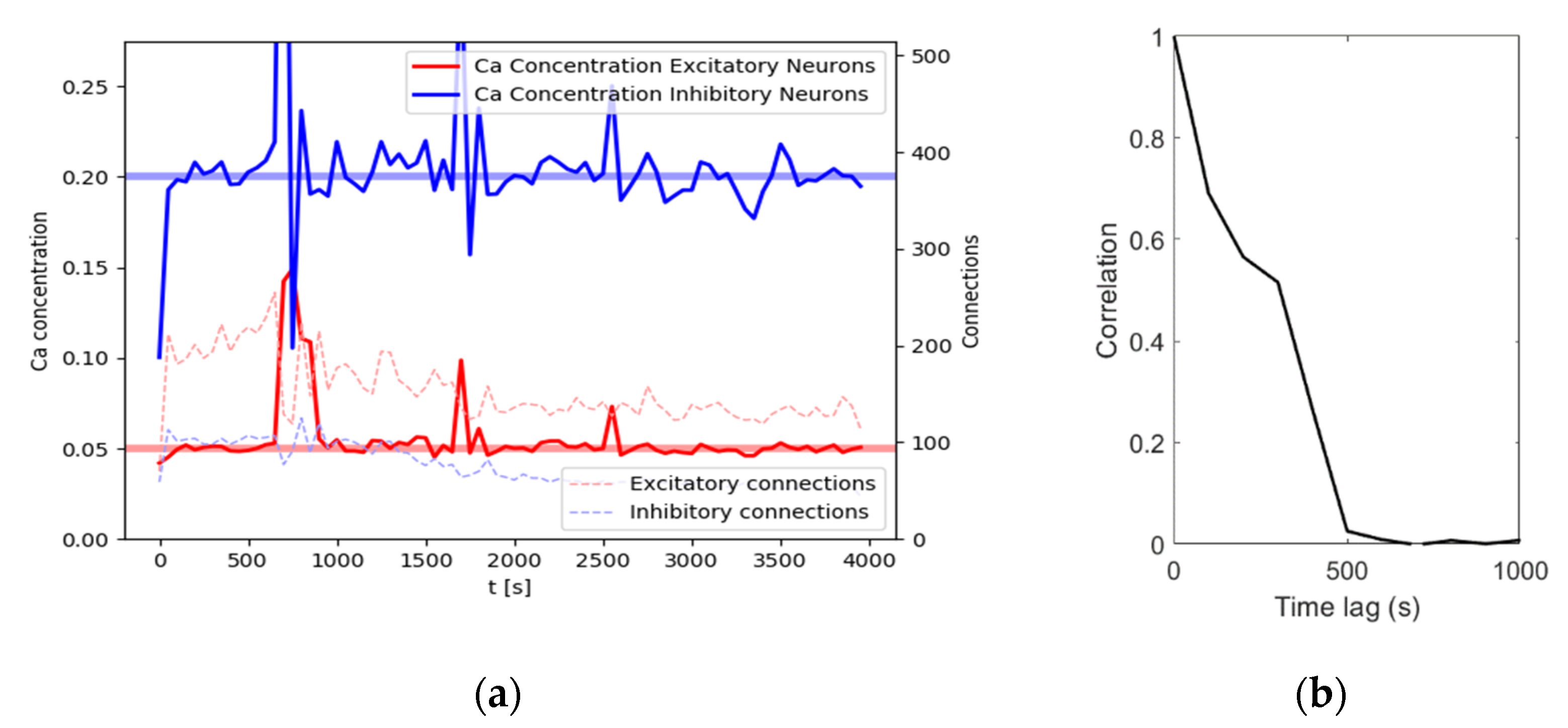 Entropy 23 01681 g002