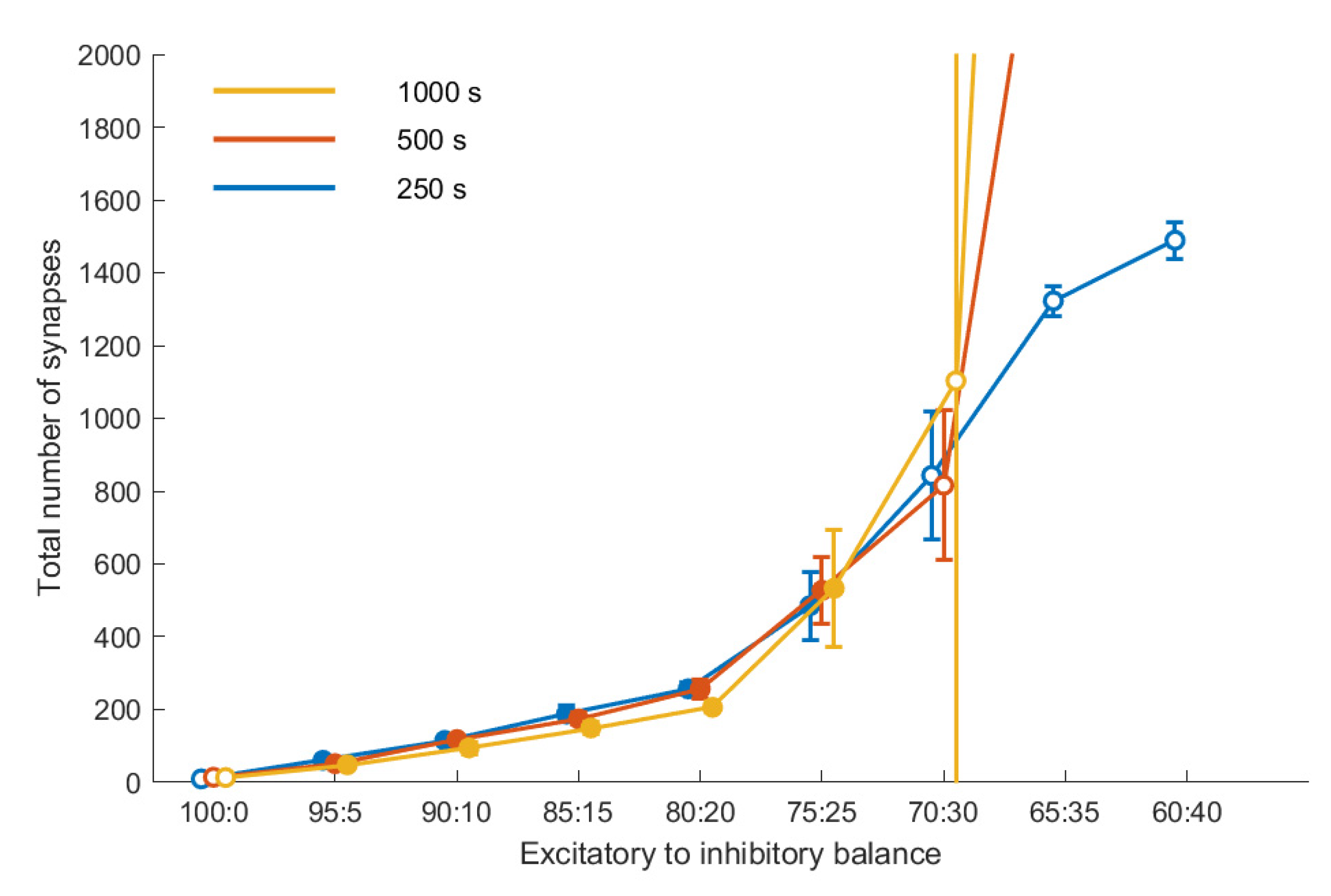 Entropy 23 01681 g003