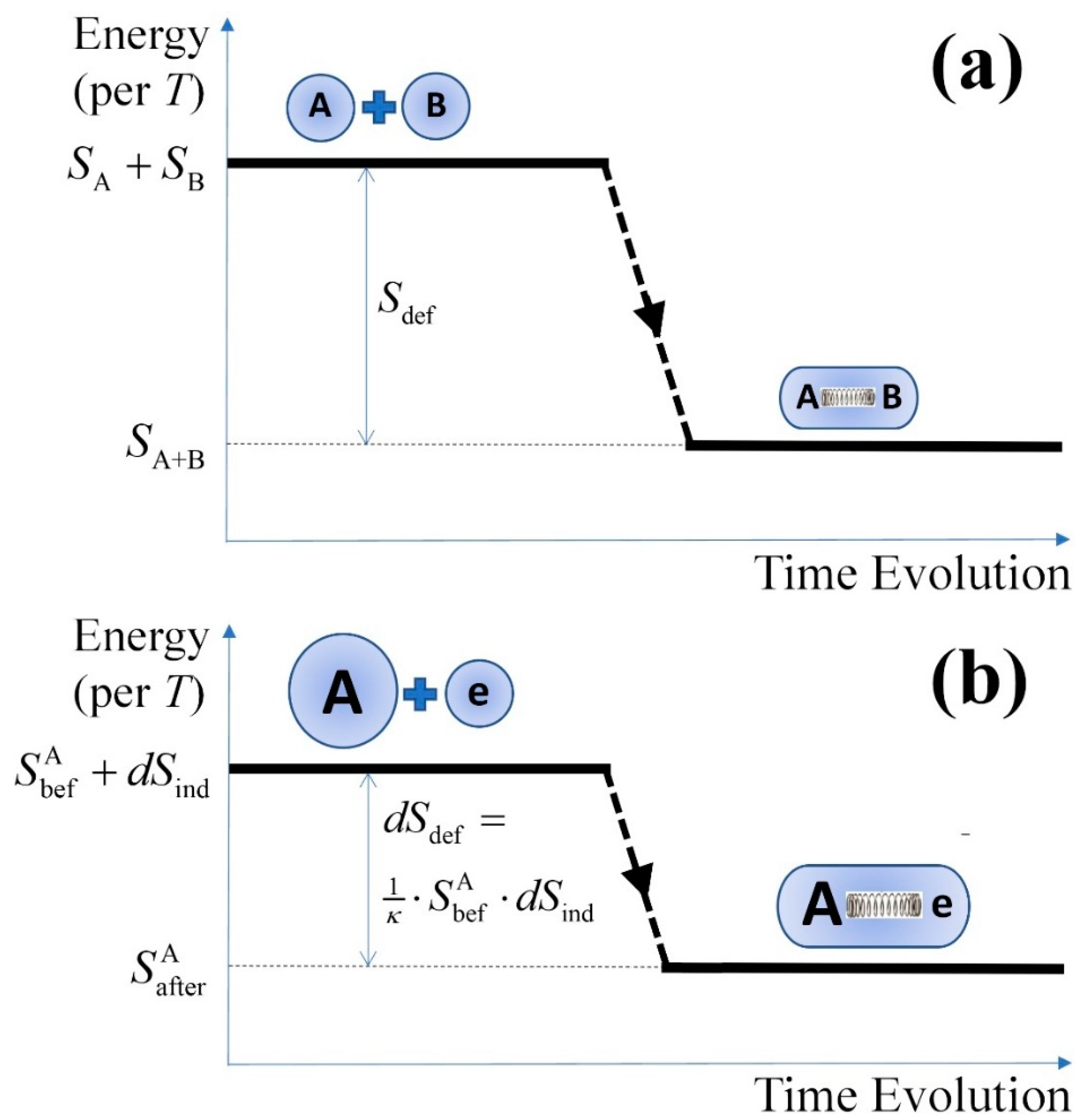 Entropy 23 01683 g002 Entropy 23 01683 g002