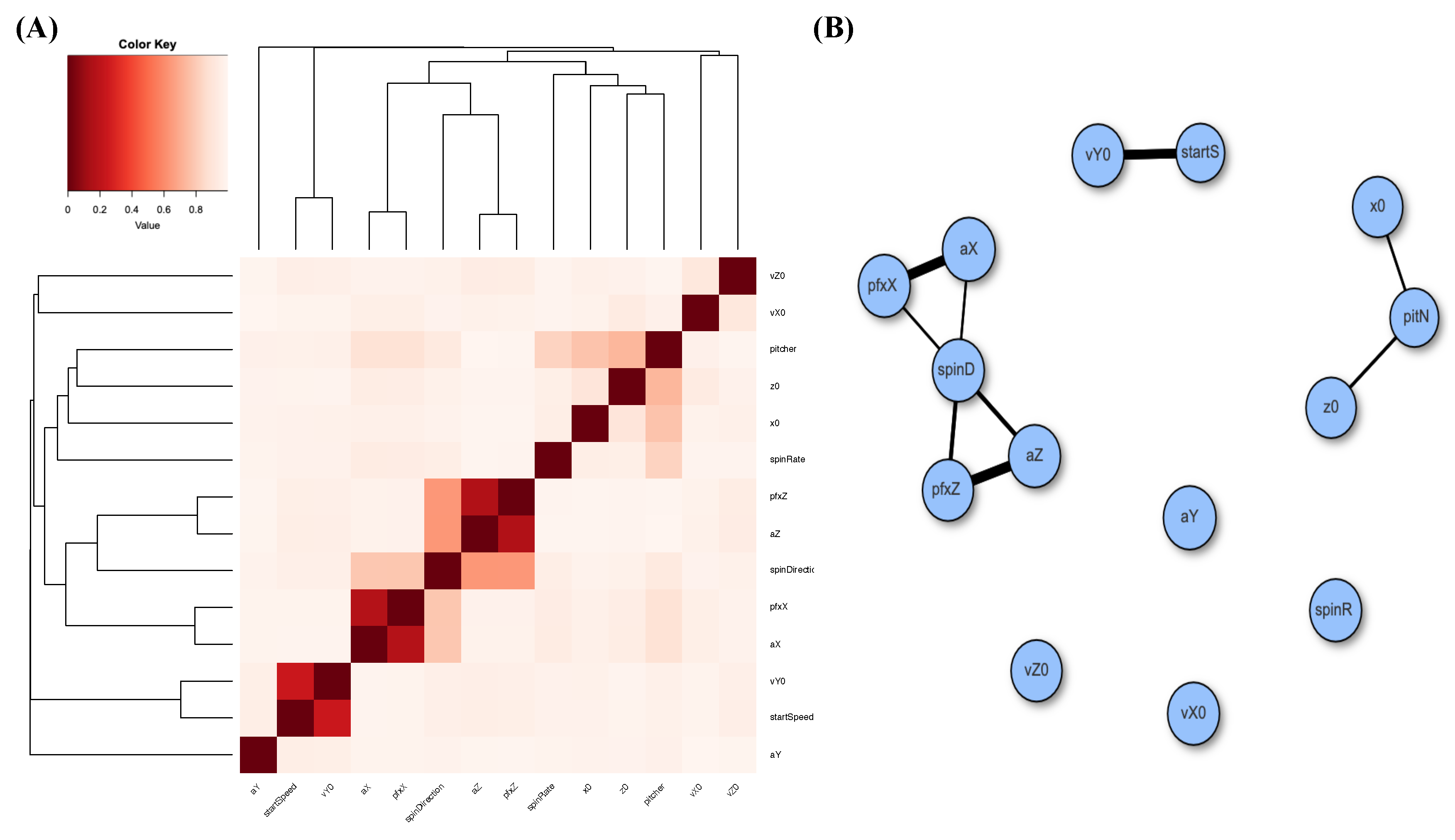 Entropy 23 01684 g003 550