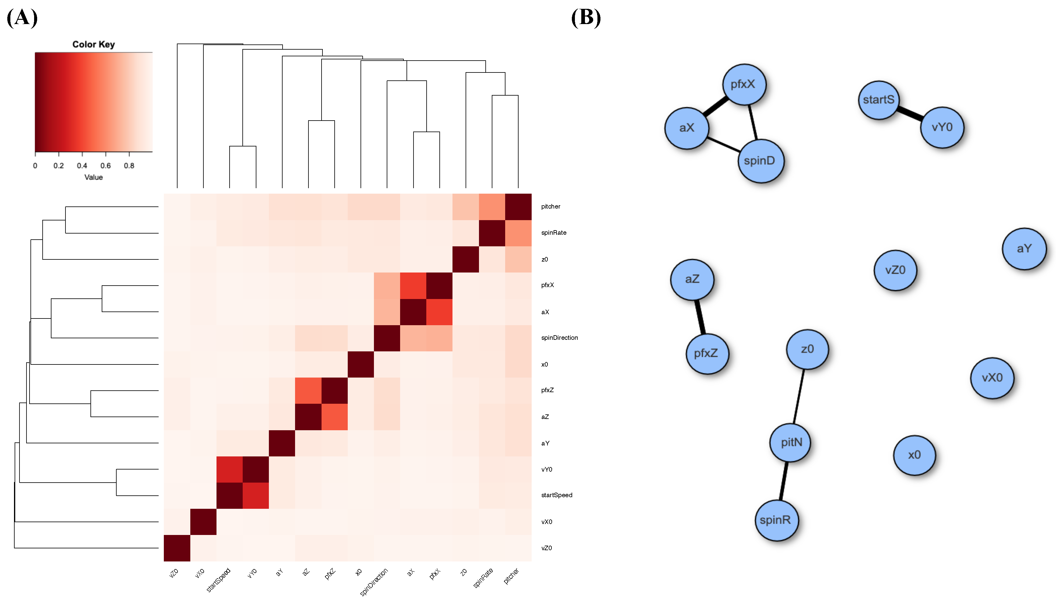 Entropy 23 01684 g005 550