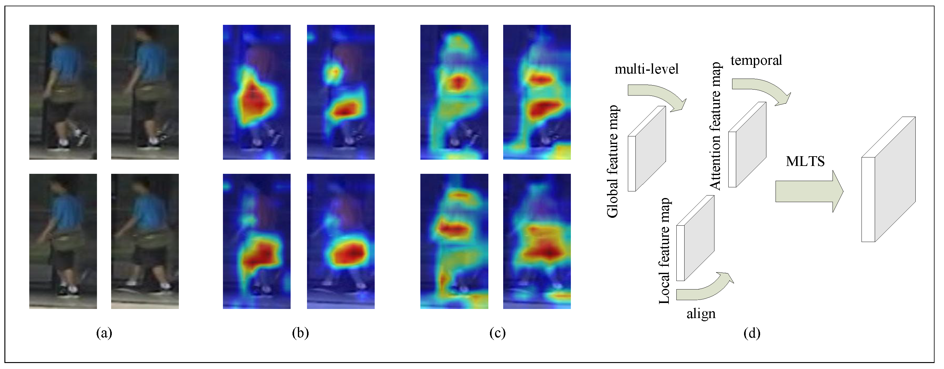 Entropy 23 01686 g001