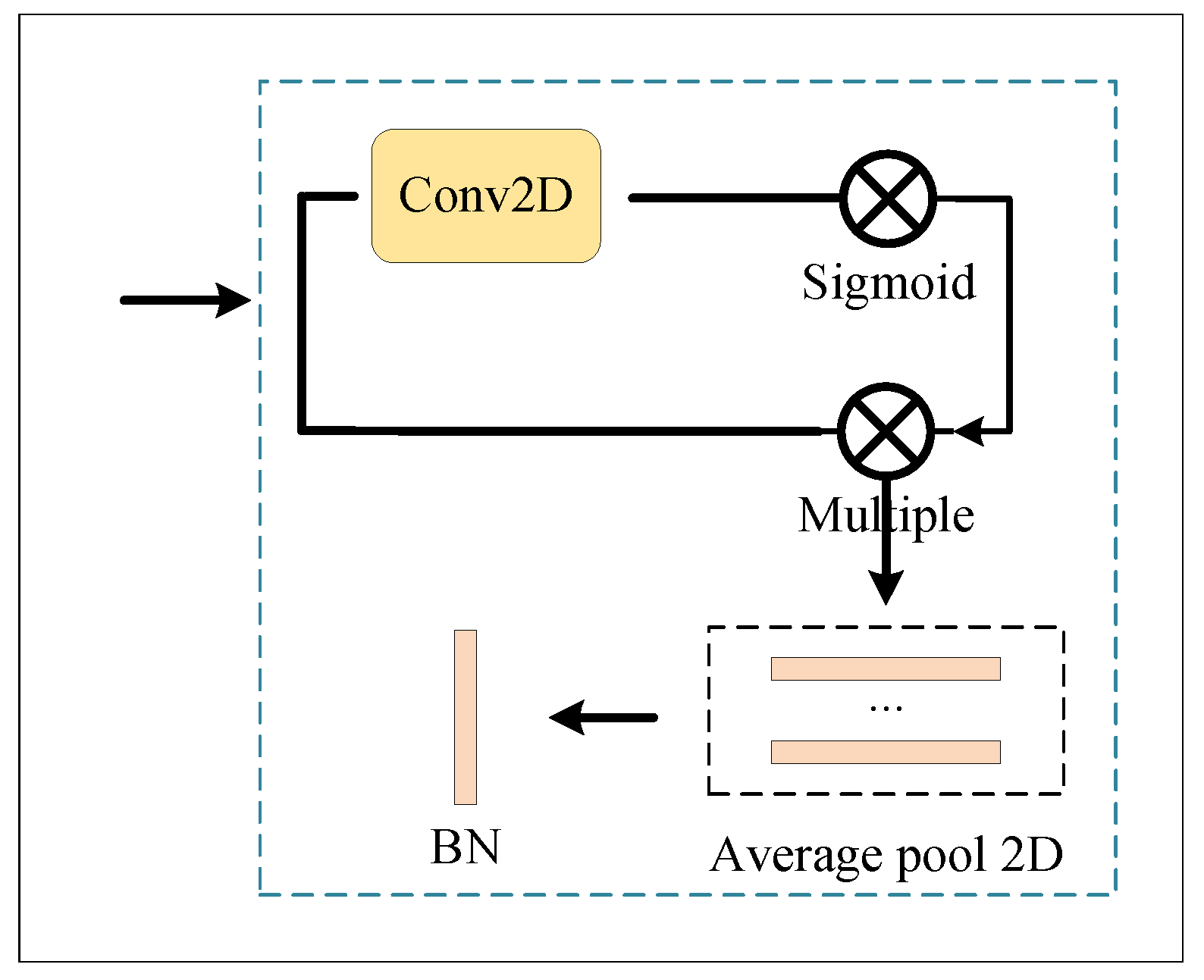 Entropy 23 01686 g003