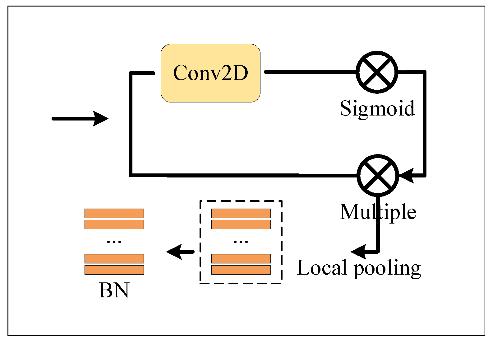 Entropy 23 01686 g004