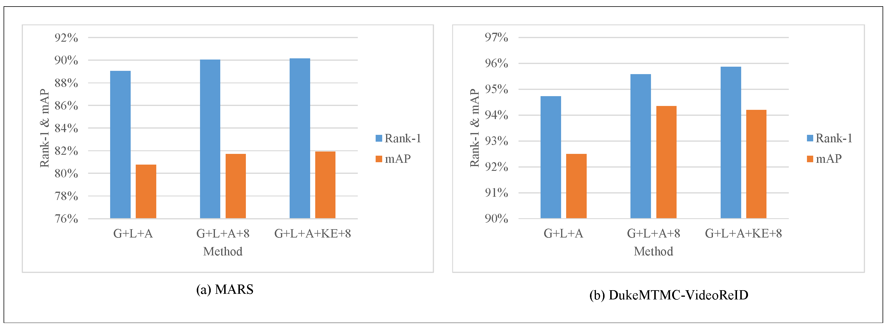 Entropy 23 01686 g006