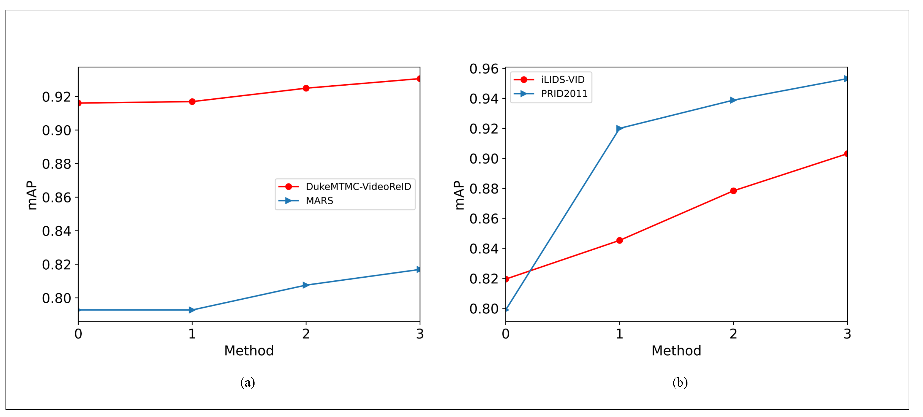 Entropy 23 01686 g008