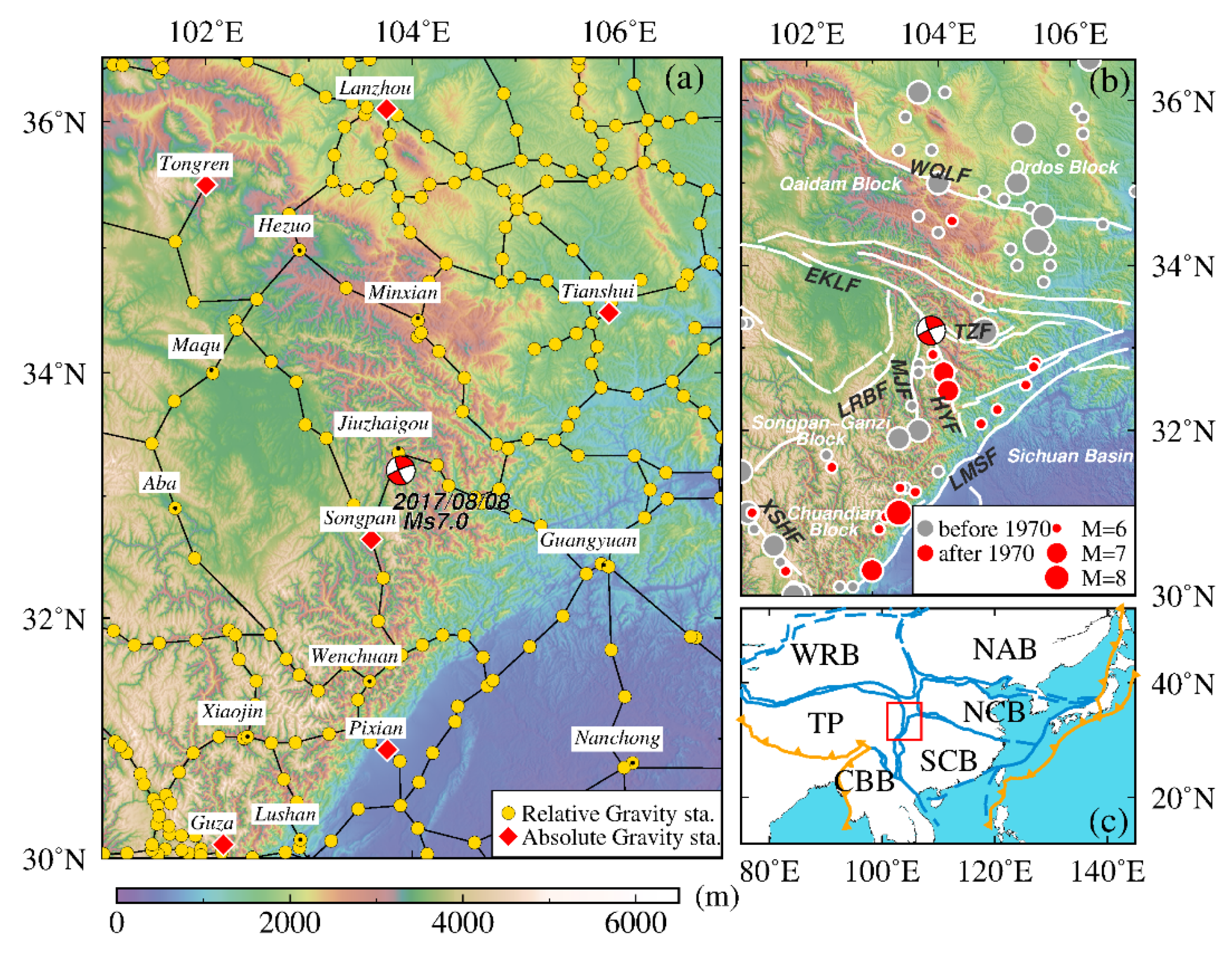 Entropy 23 01687 g001