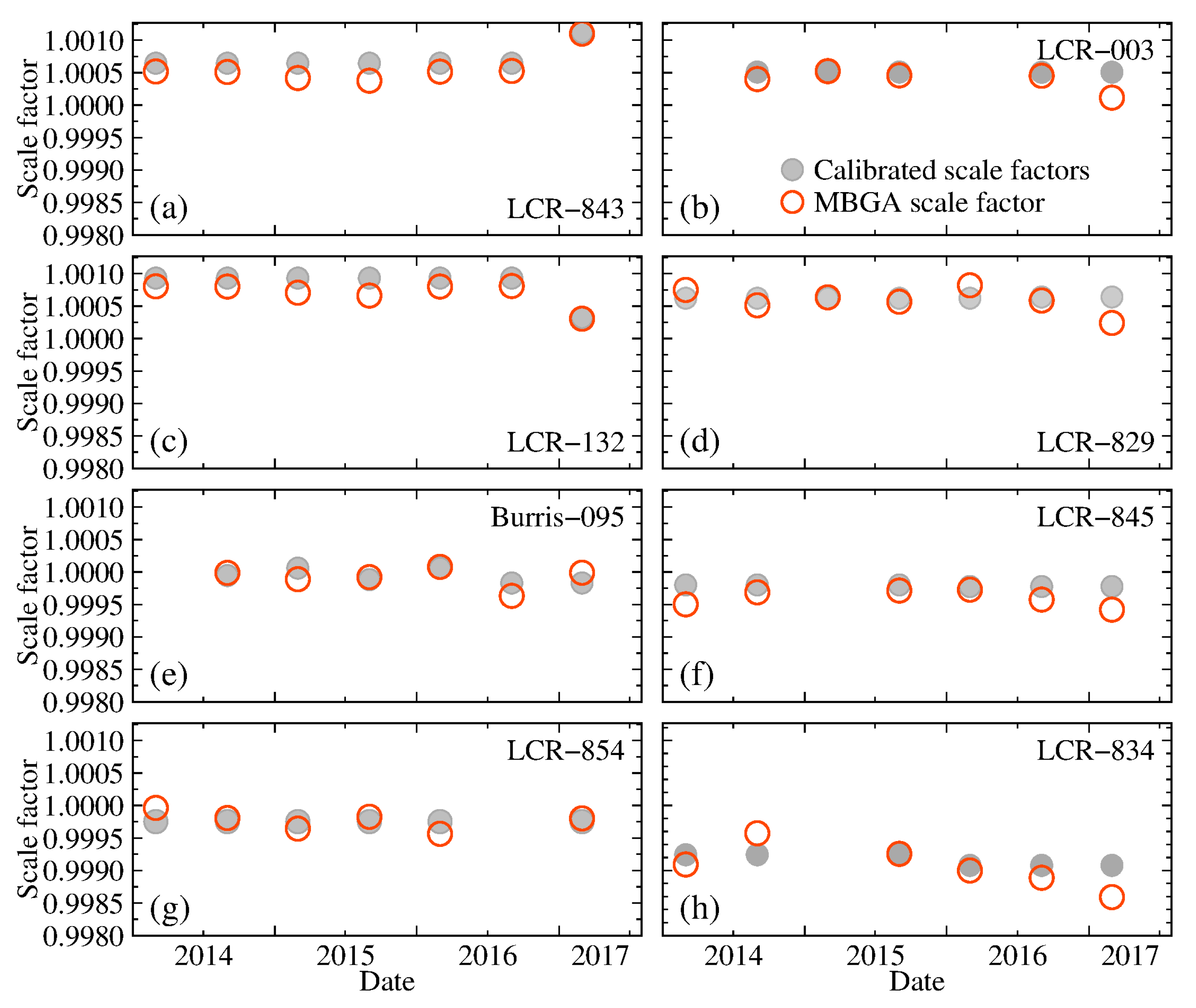 Entropy 23 01687 g002