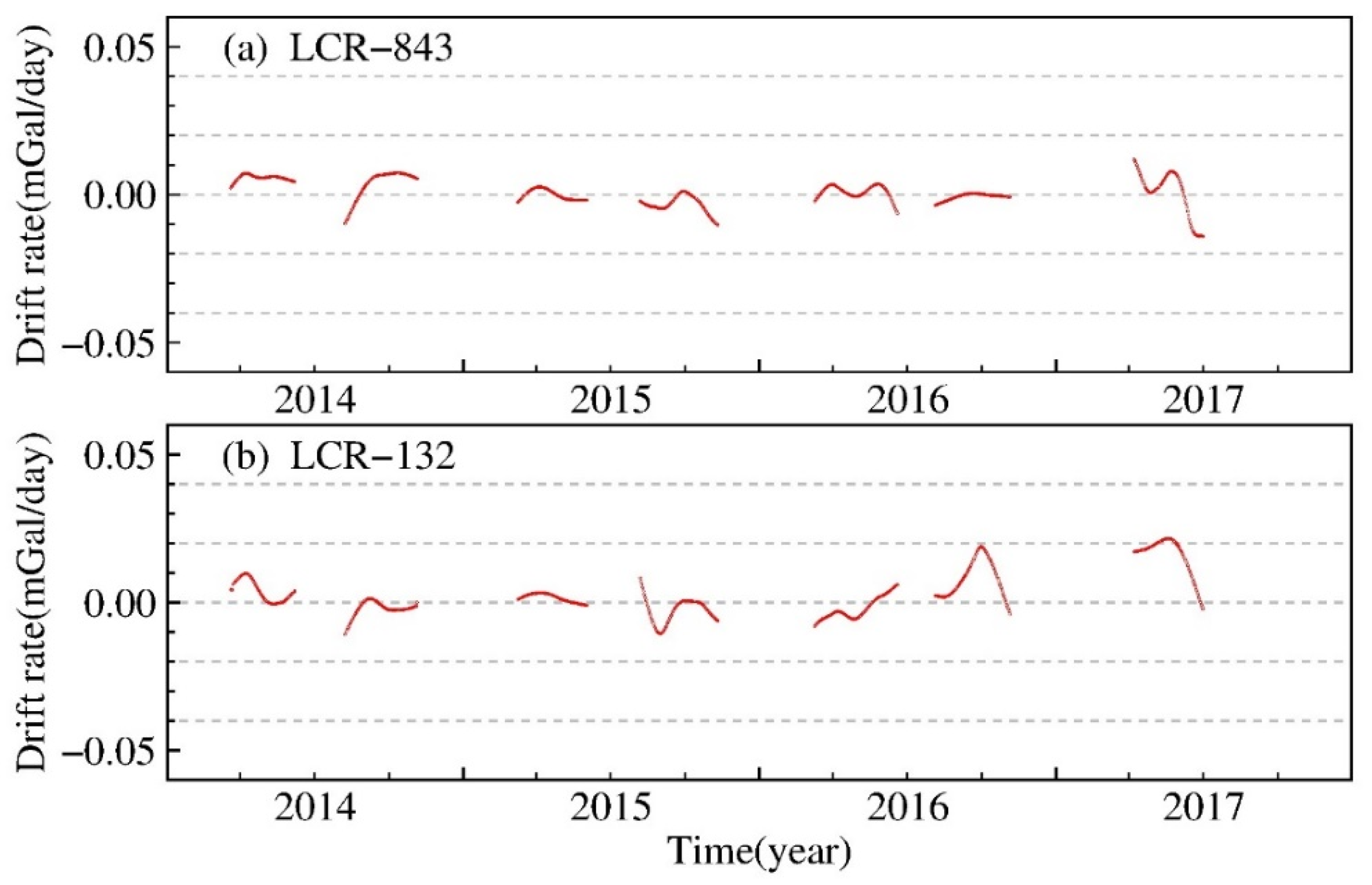 Entropy 23 01687 g003