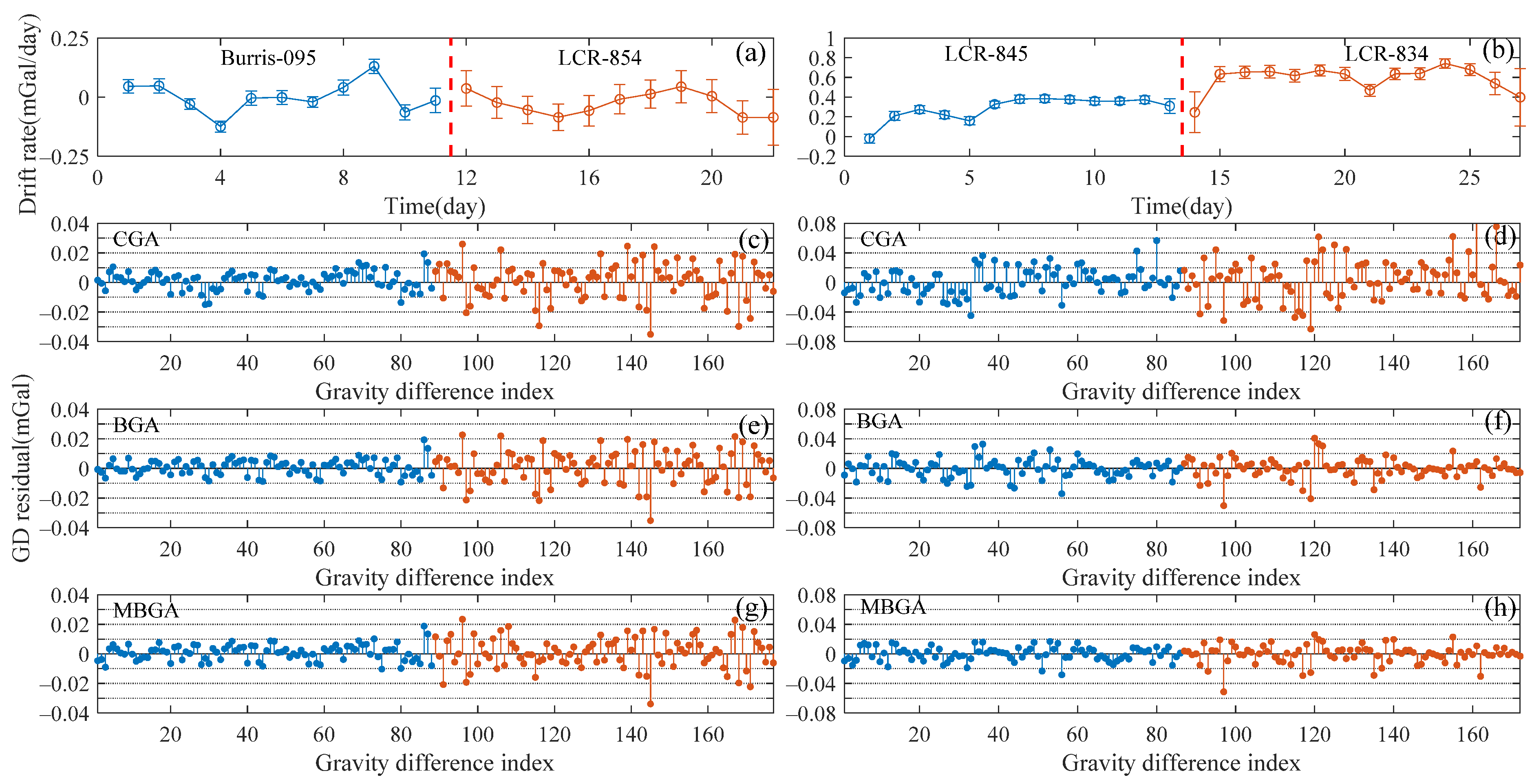 Entropy 23 01687 g004