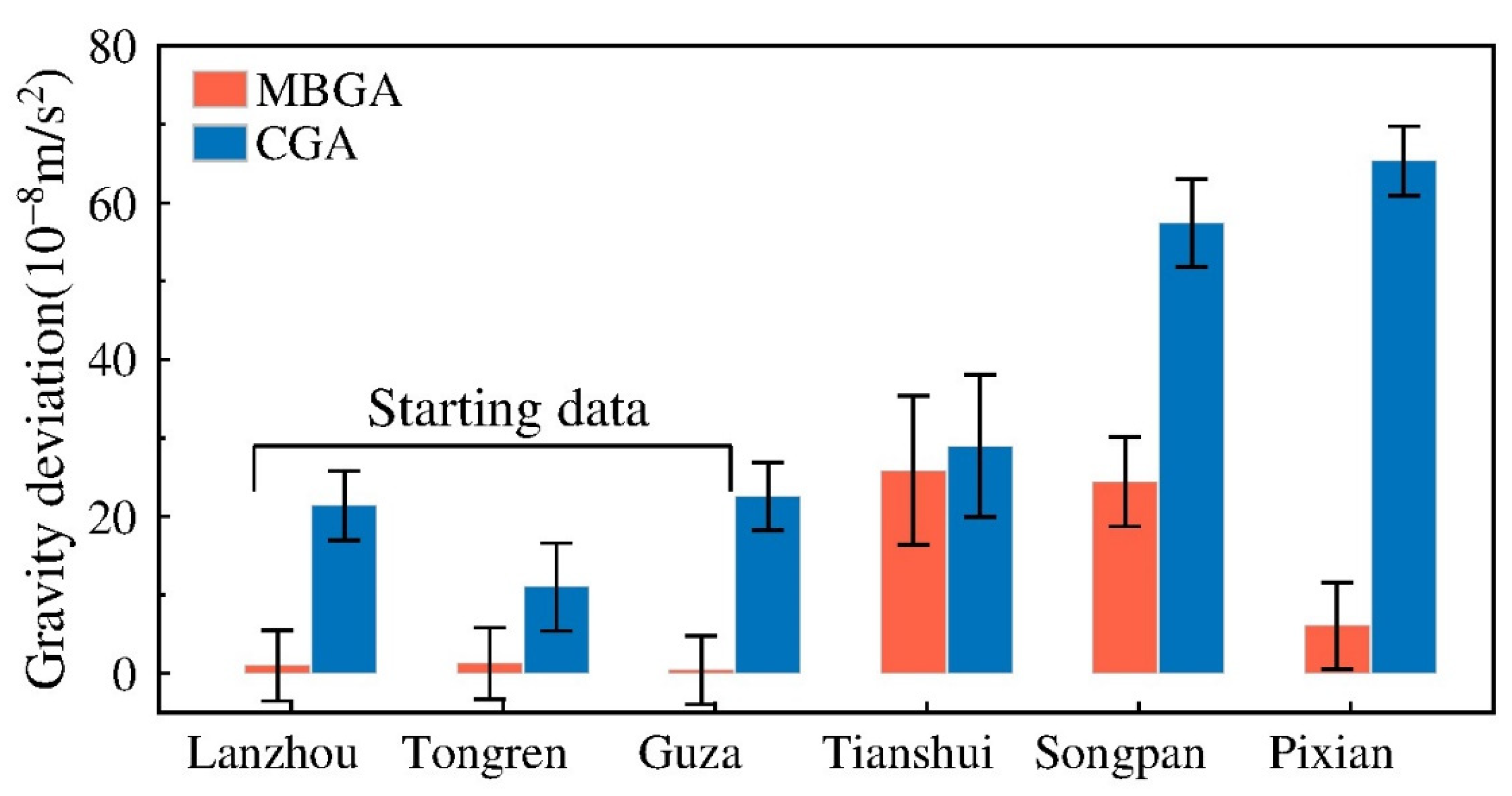 Entropy 23 01687 g005