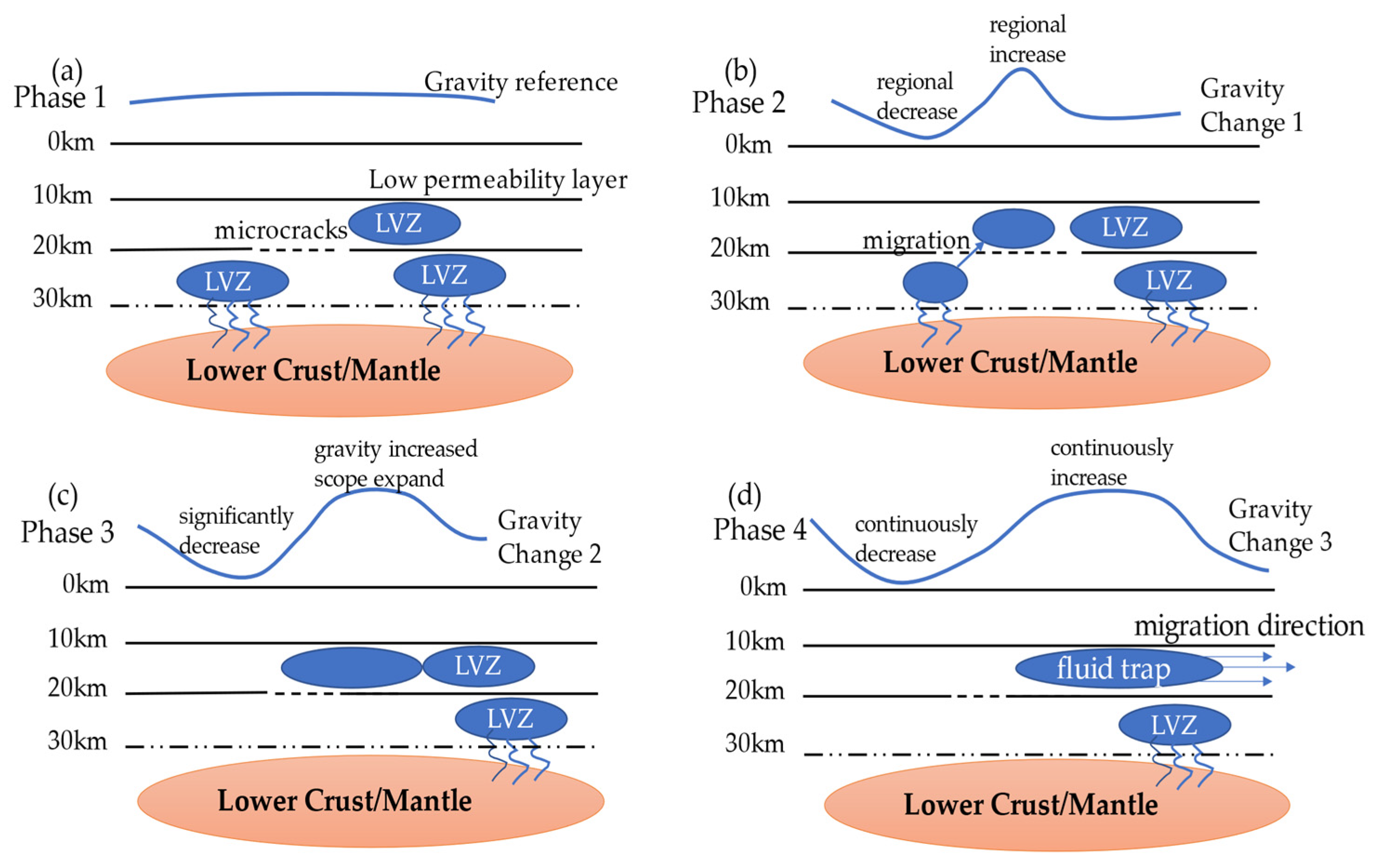 Entropy 23 01687 g014
