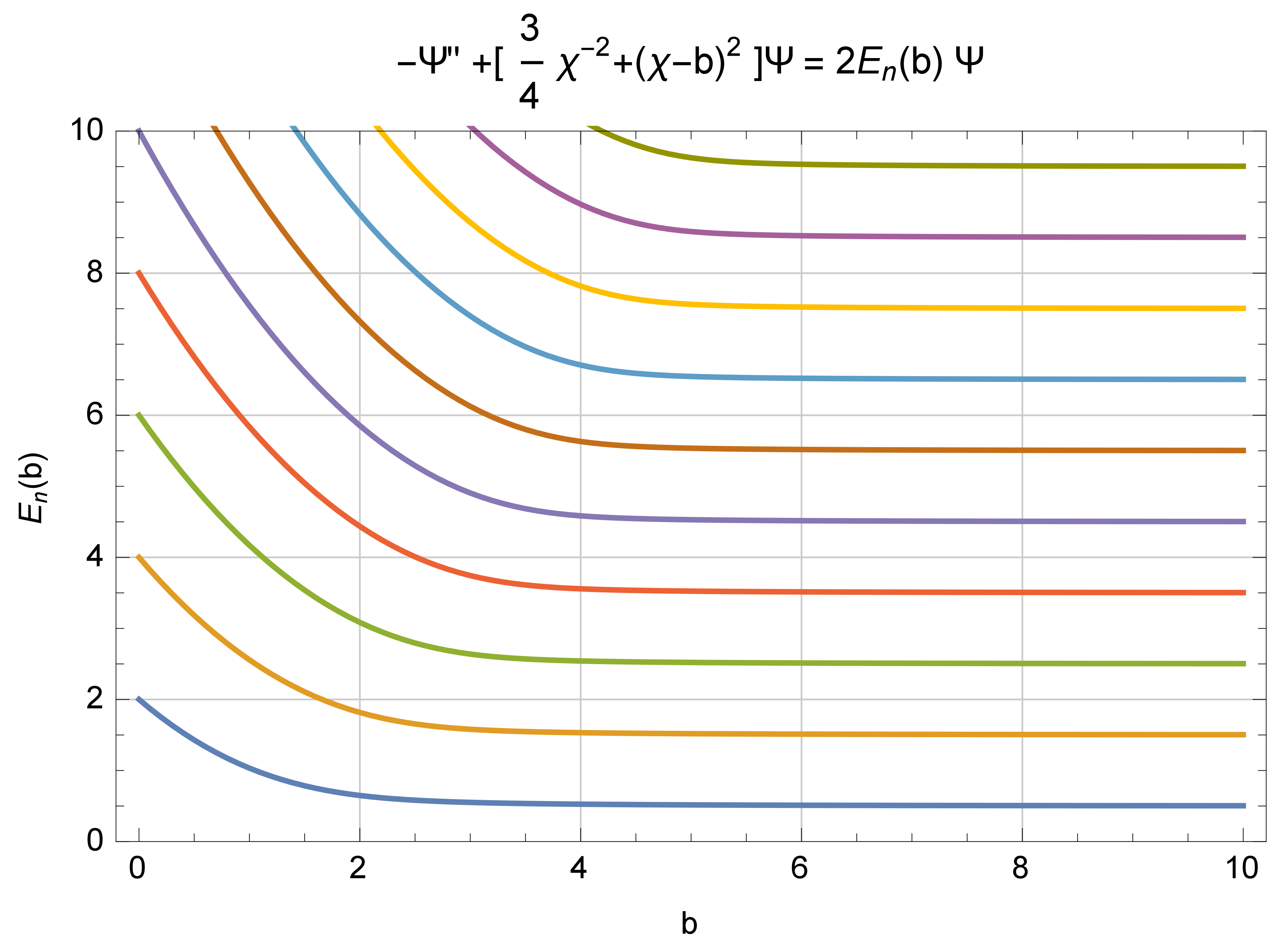 Entropy 23 01689 g001 550