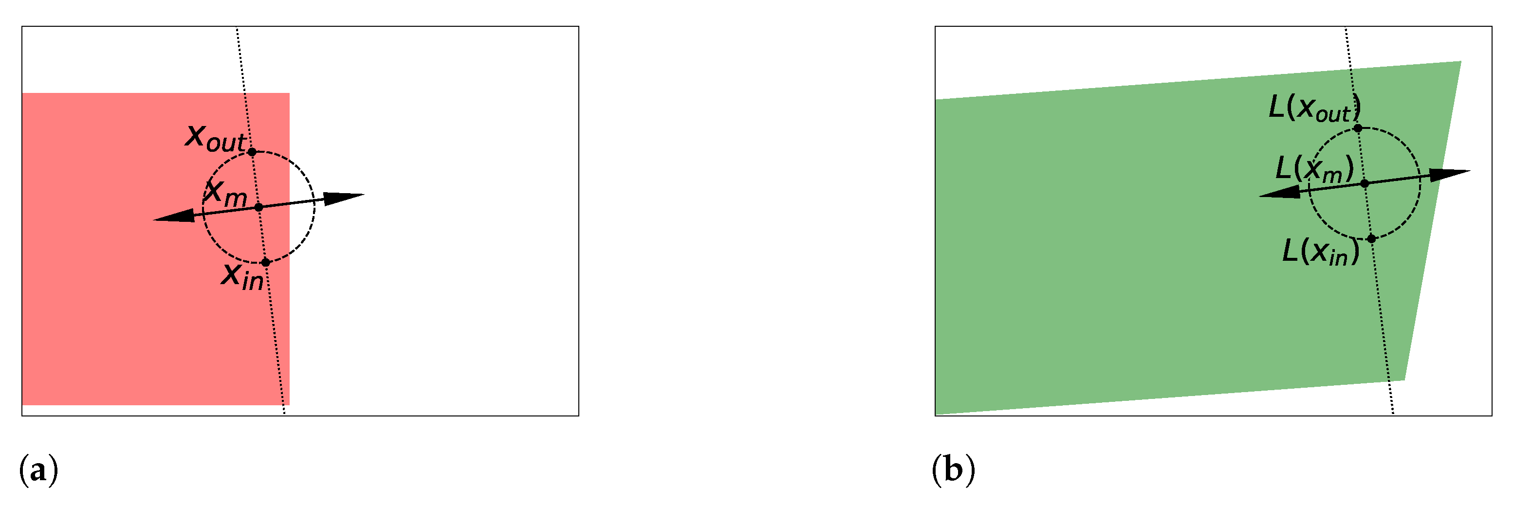 Entropy 23 01690 g008
