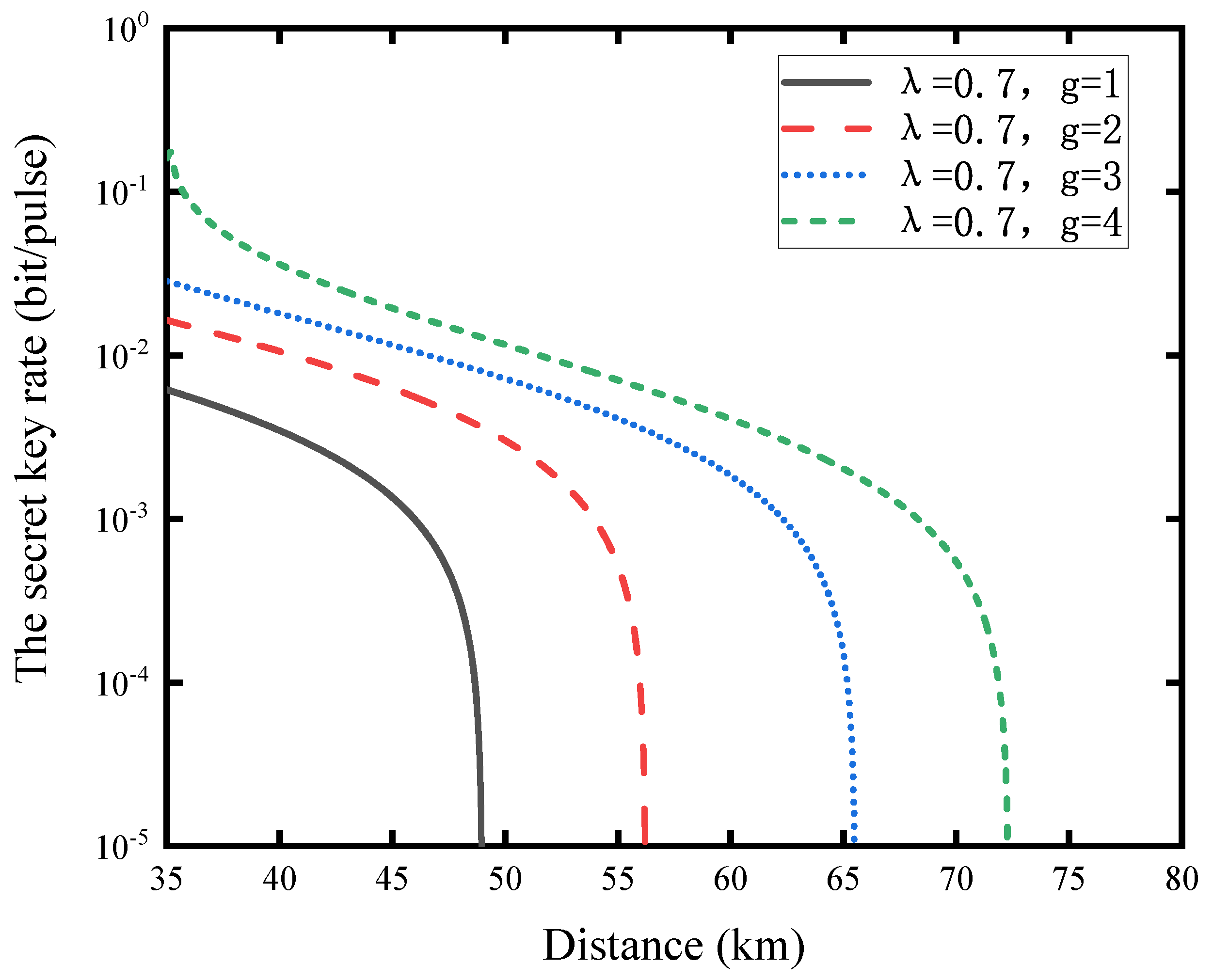 Entropy 23 01691 g004
