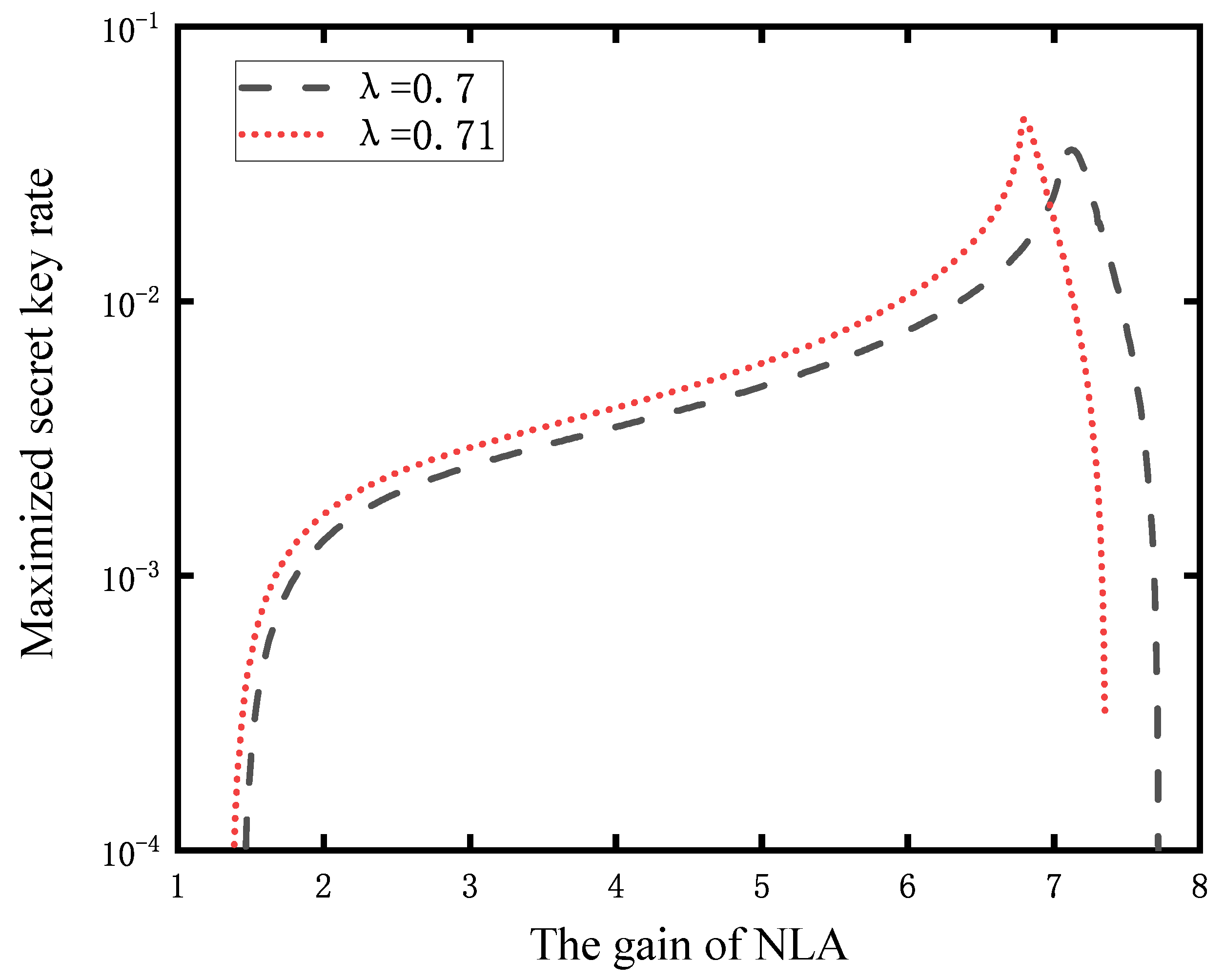 Entropy 23 01691 g006