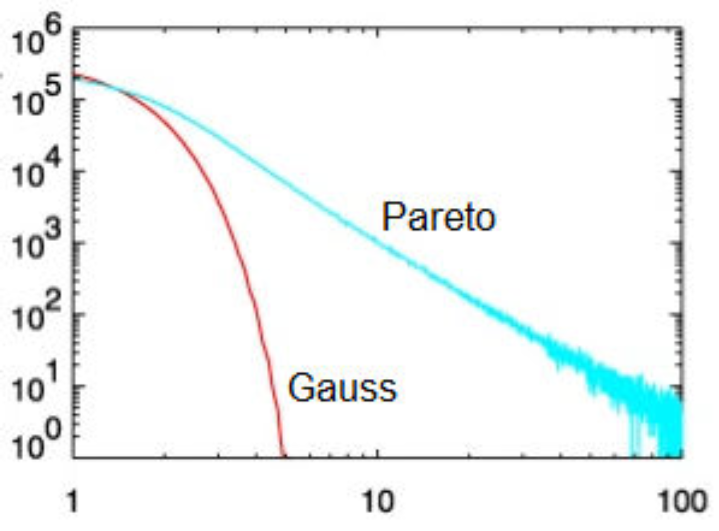 Entropy 23 01693 g001 550