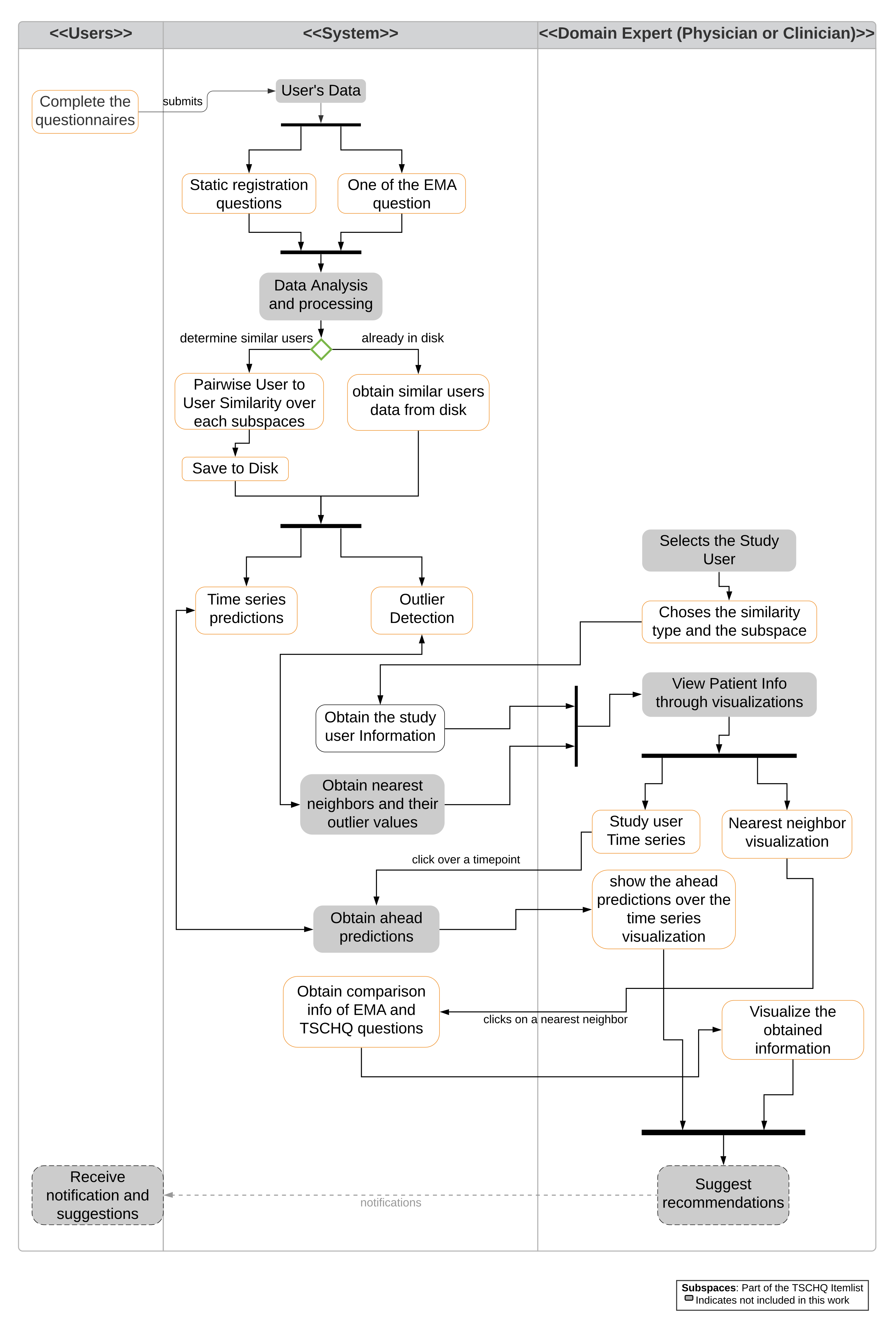 Entropy 23 01695 g002