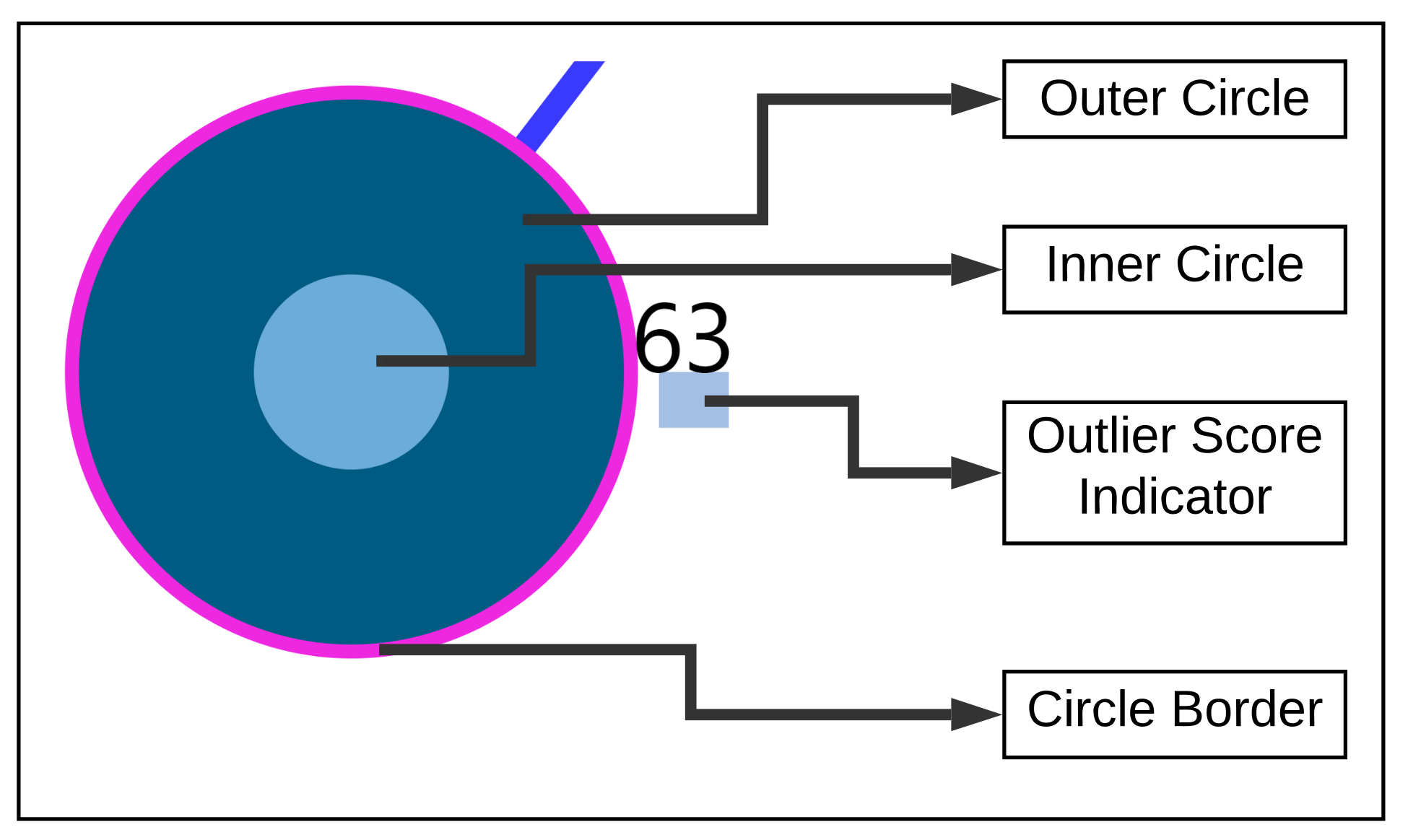 Entropy 23 01695 g005