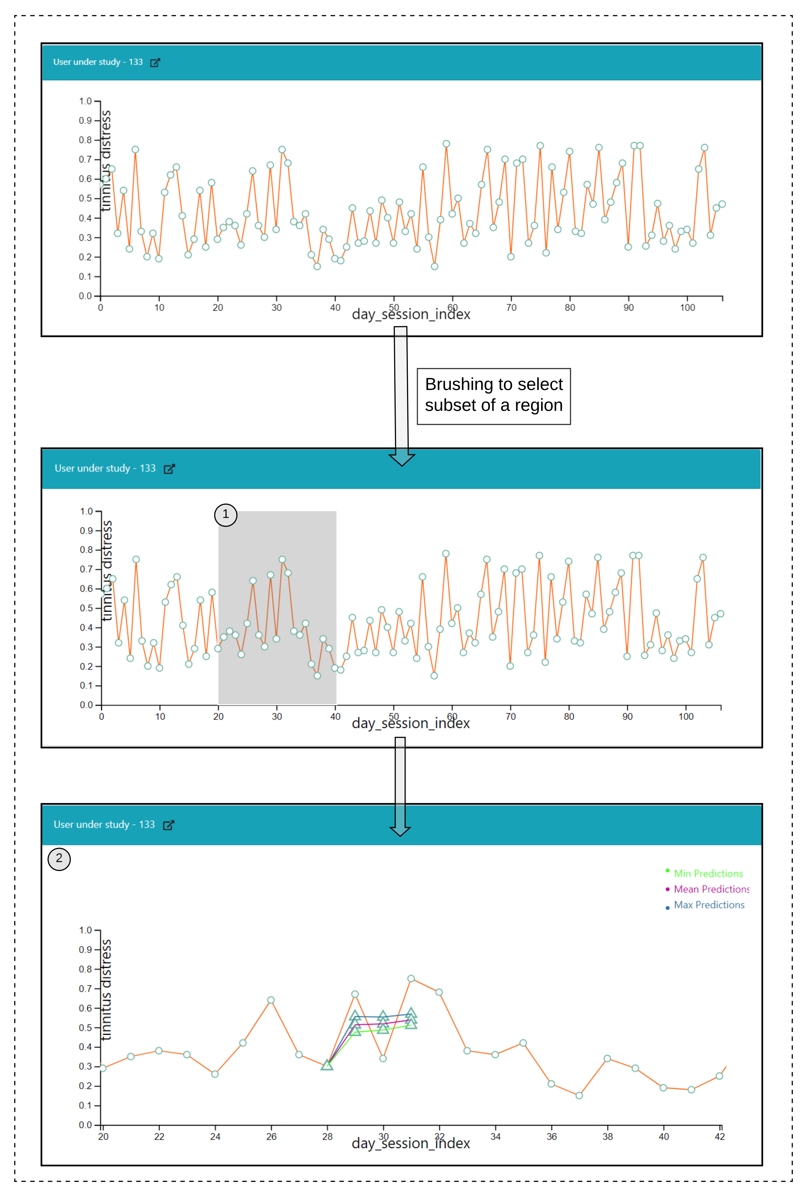 Entropy 23 01695 g006