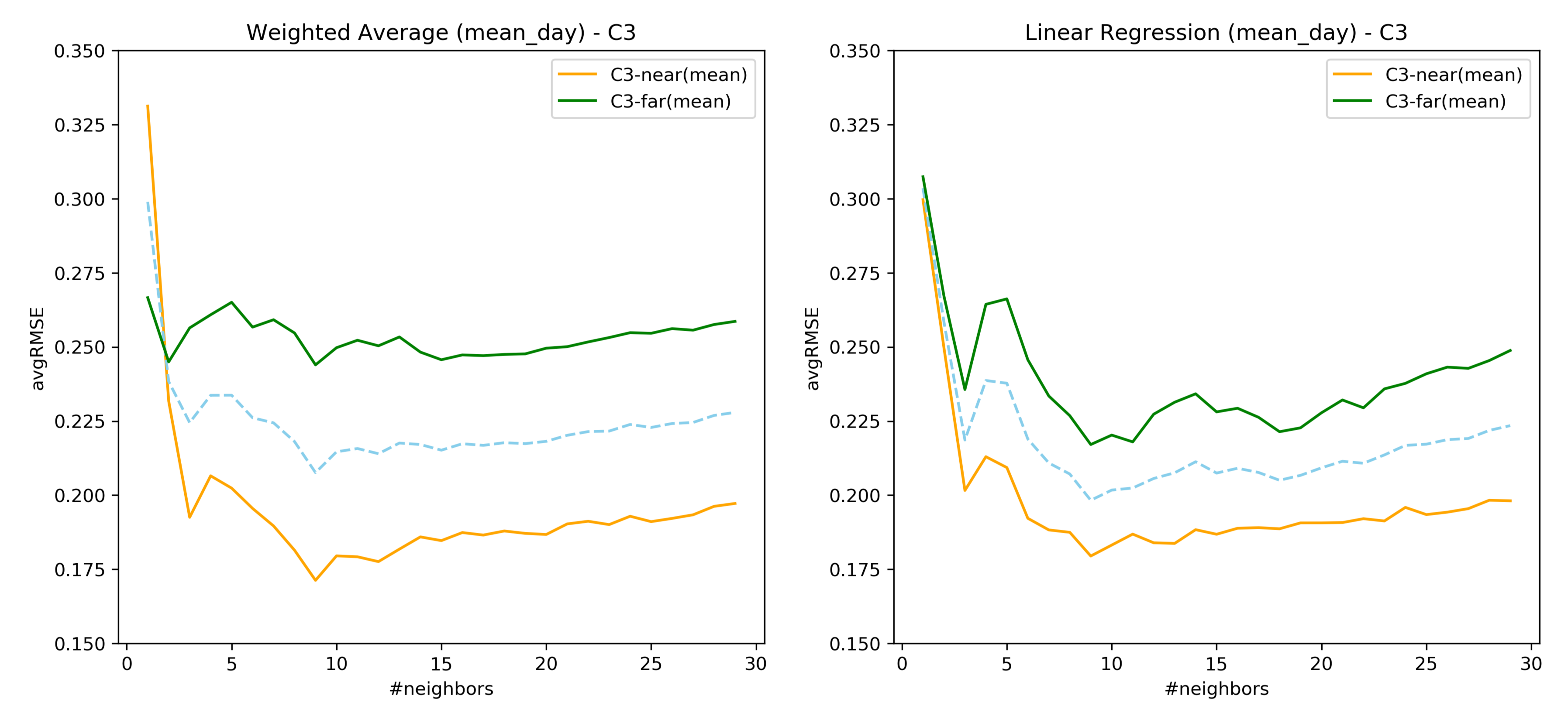 Entropy 23 01695 g008