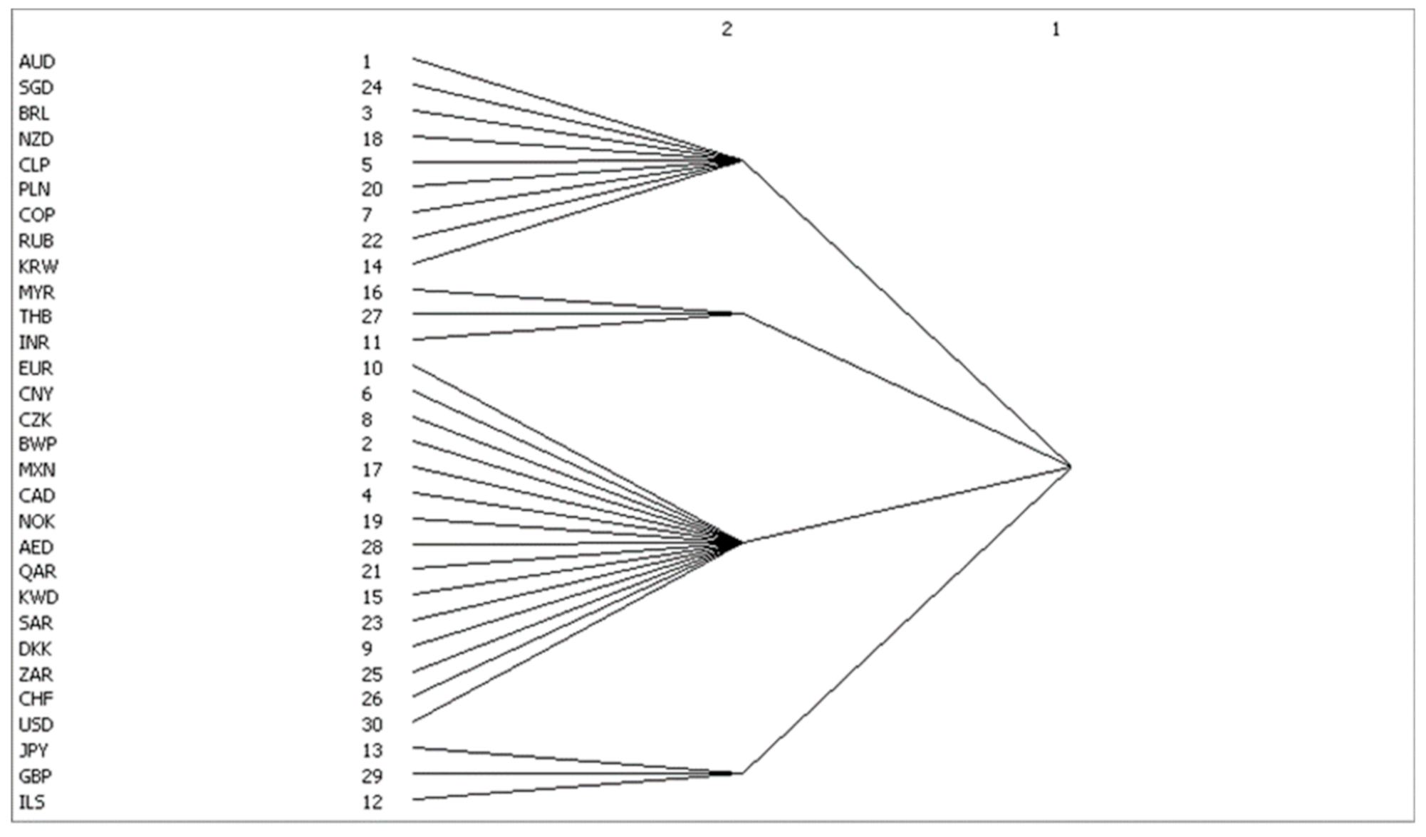 Entropy 23 01696 g002