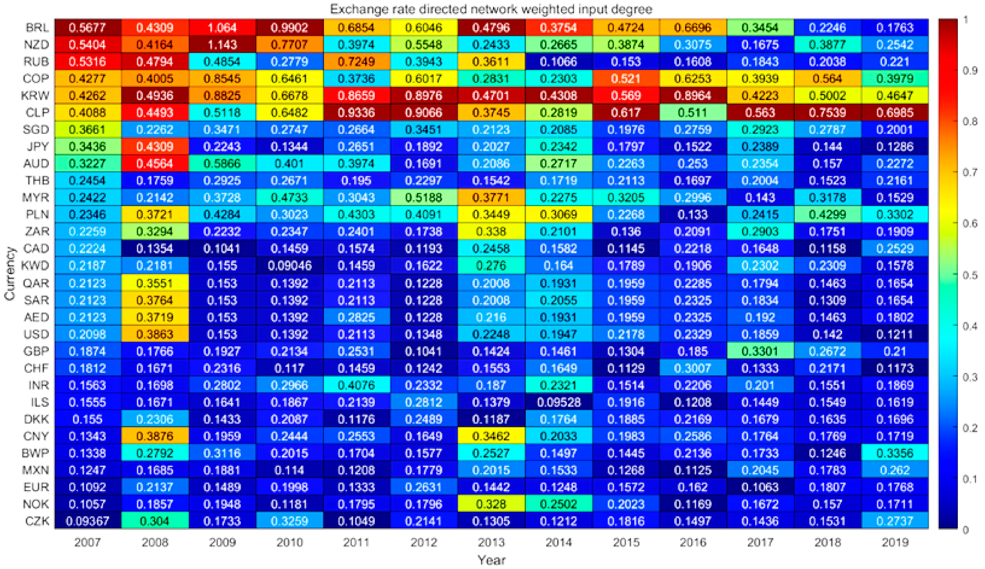 Entropy 23 01696 g003