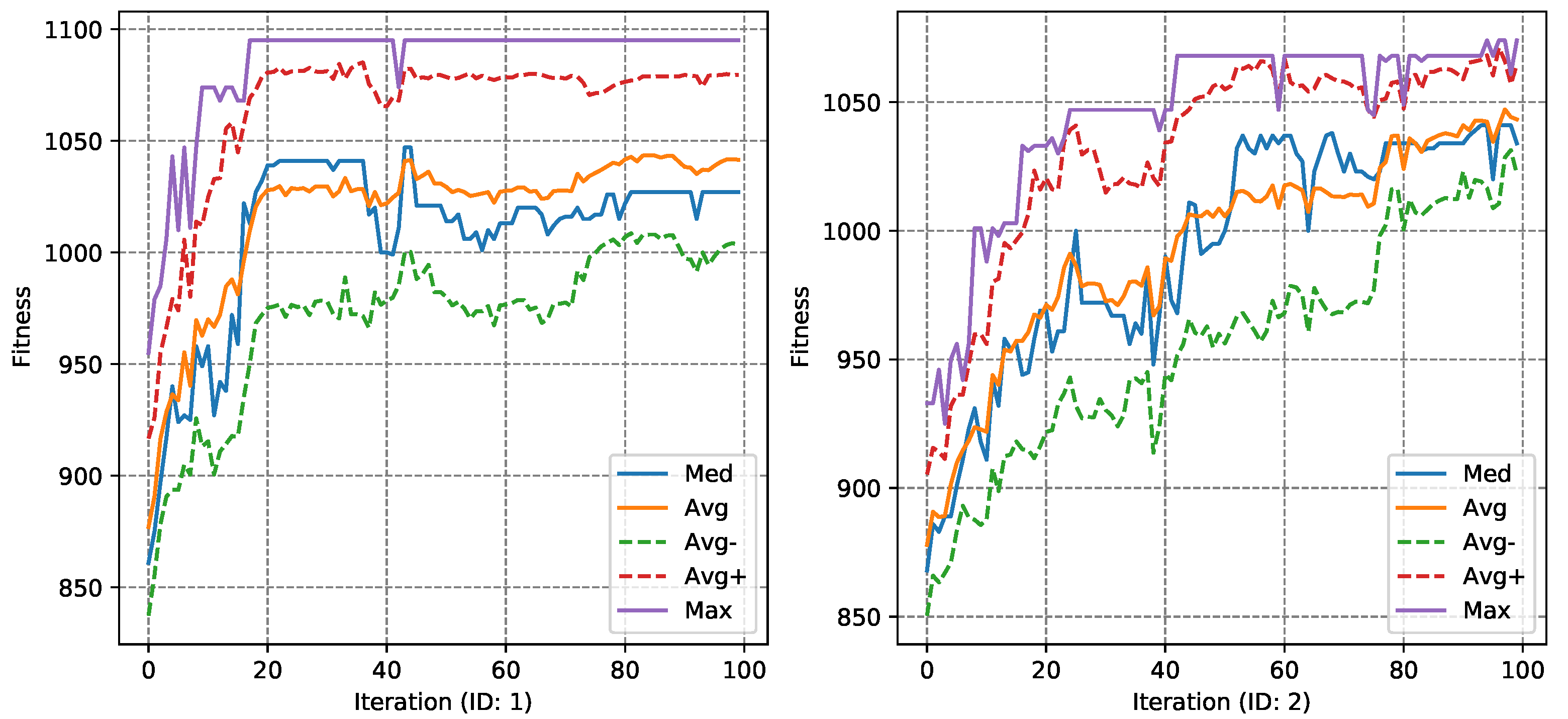 Entropy 23 01697 g0a4