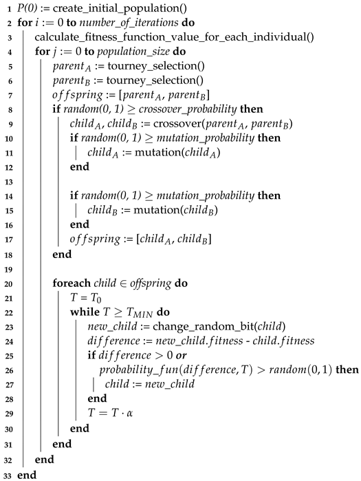 Entropy 23 01697 i002