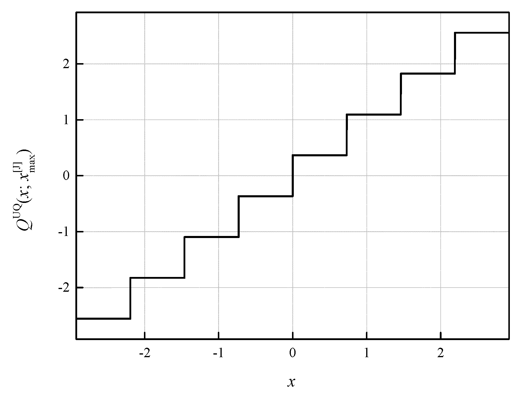 Entropy 23 01699 g002 550