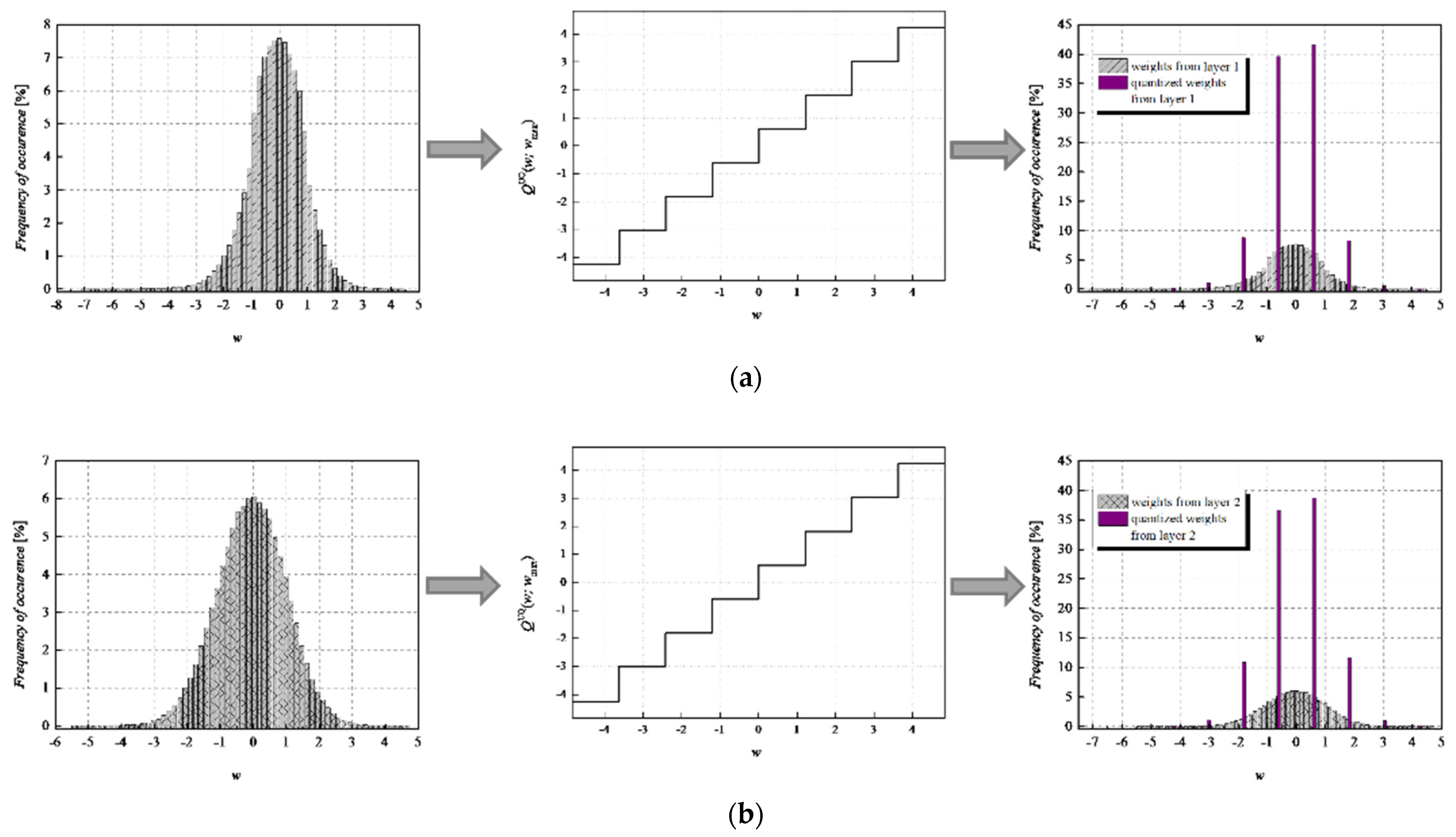 Entropy 23 01699 g004a 550